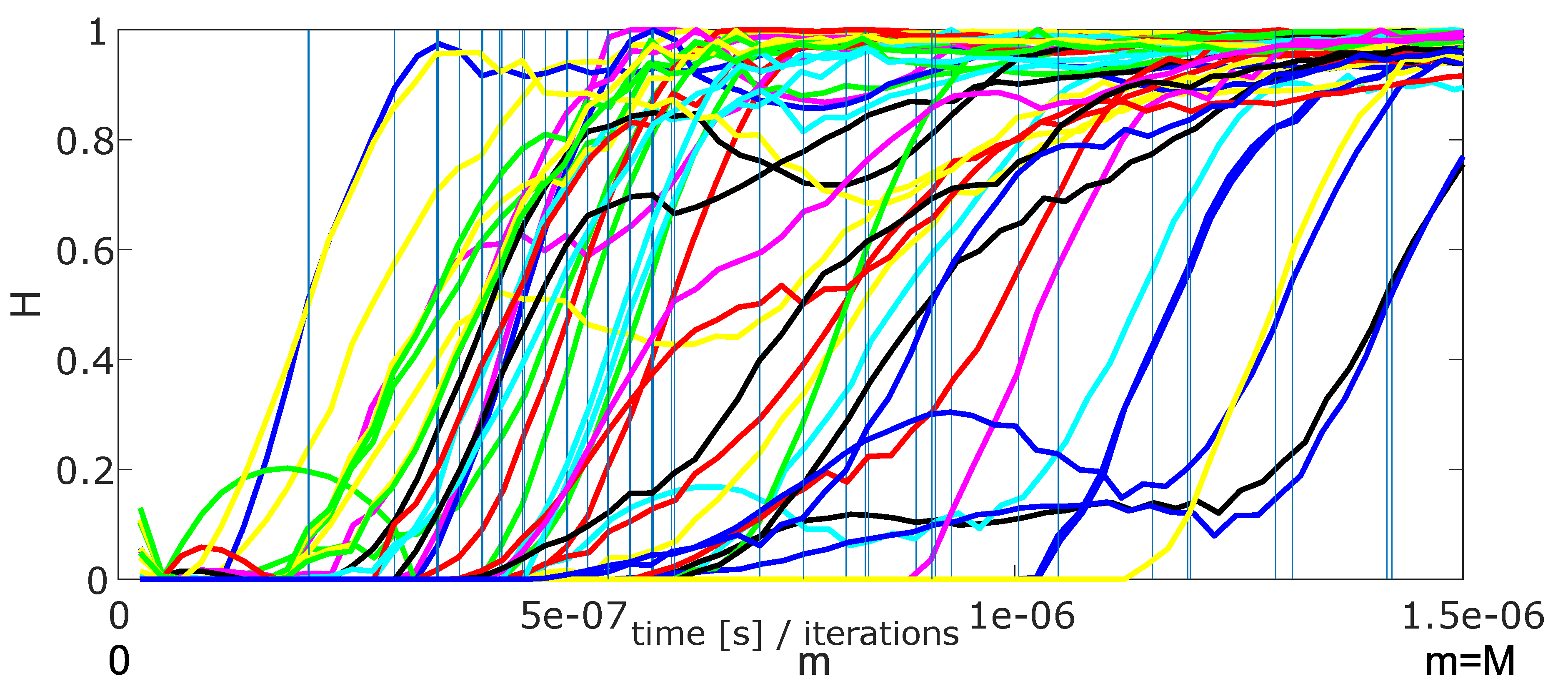 Applsci 09 00991 g008