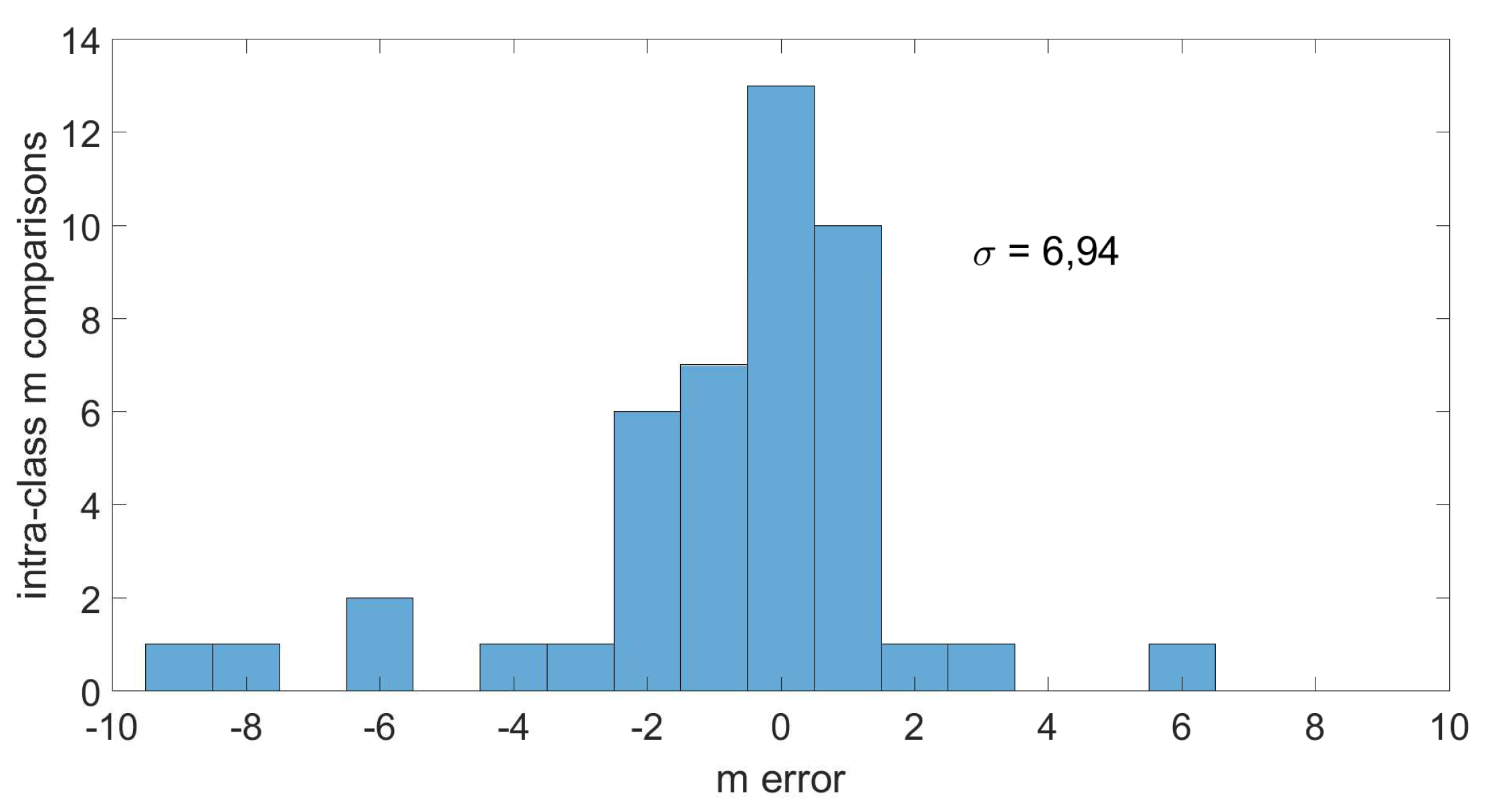 Applsci 09 00991 g011