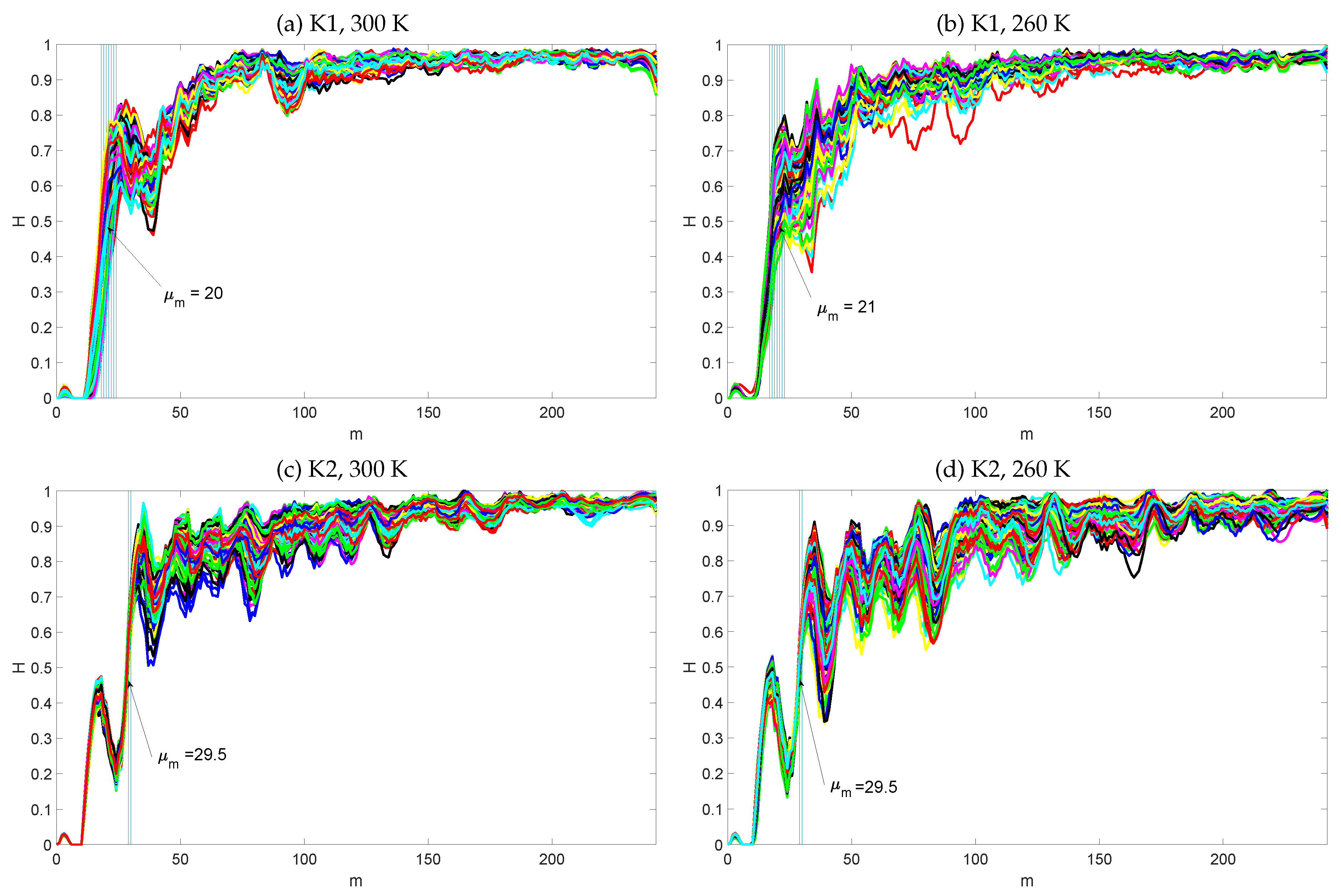 Applsci 09 00991 g012