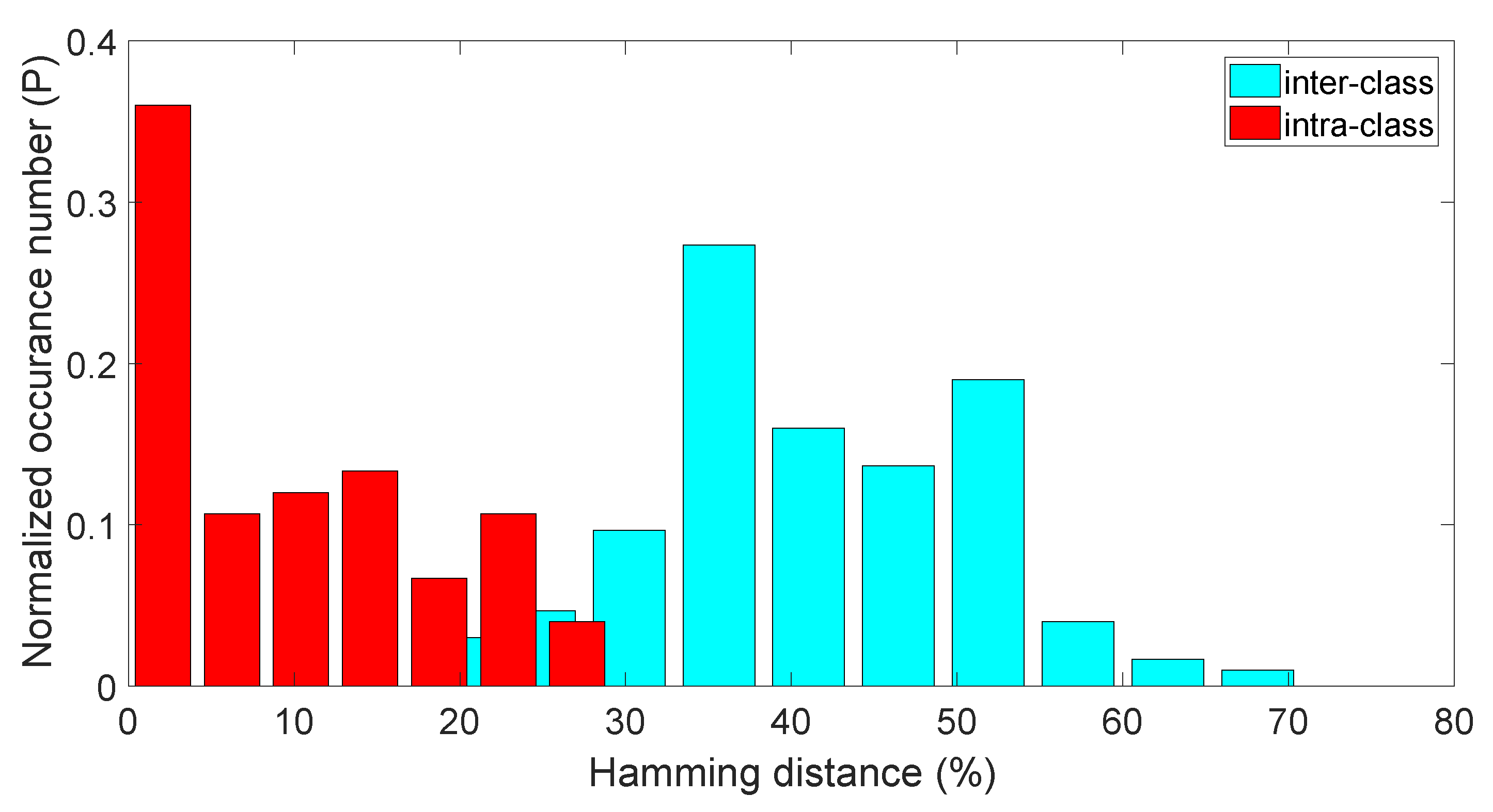 Applsci 09 00991 g014