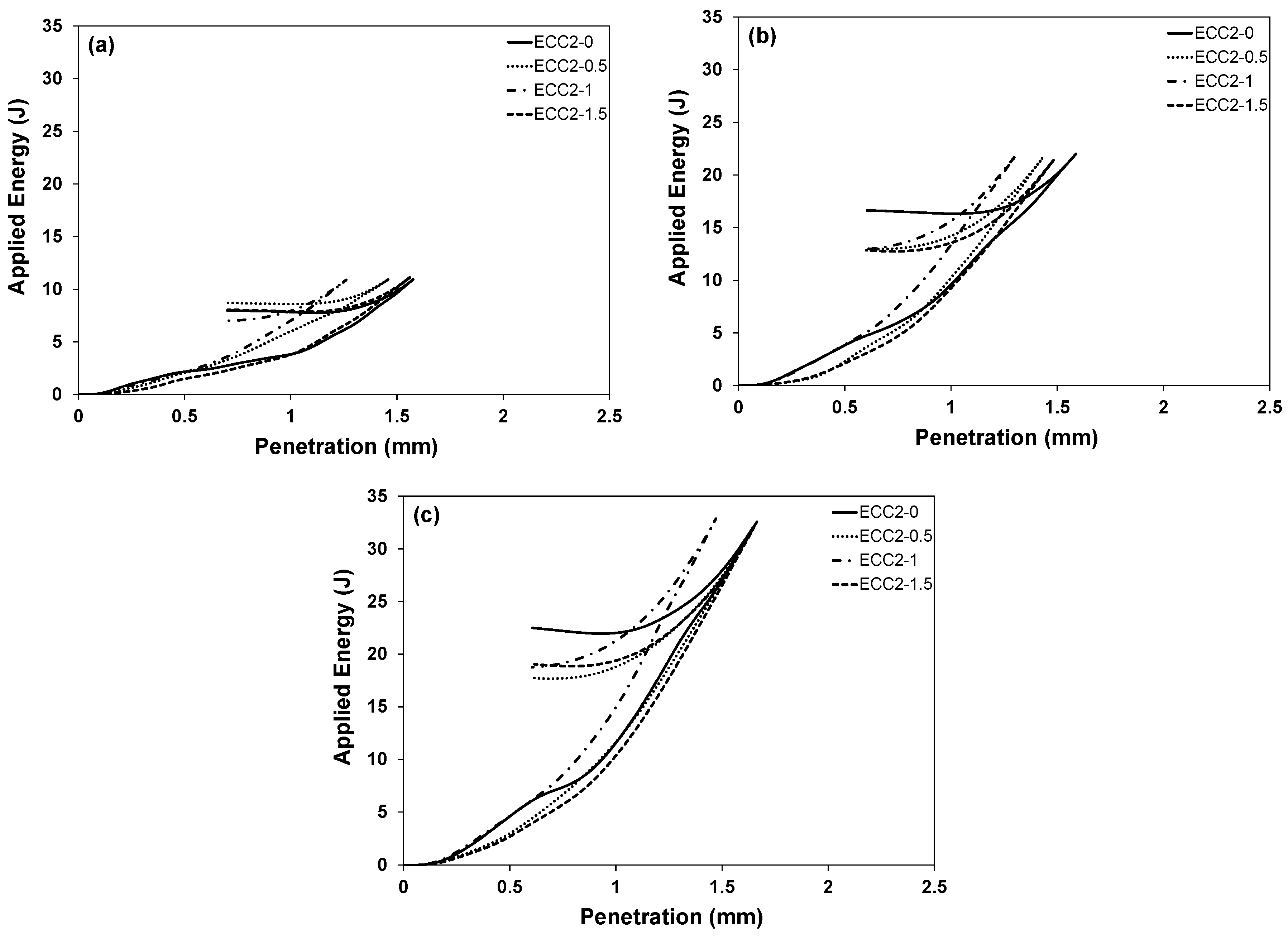 Applsci 09 00994 g006