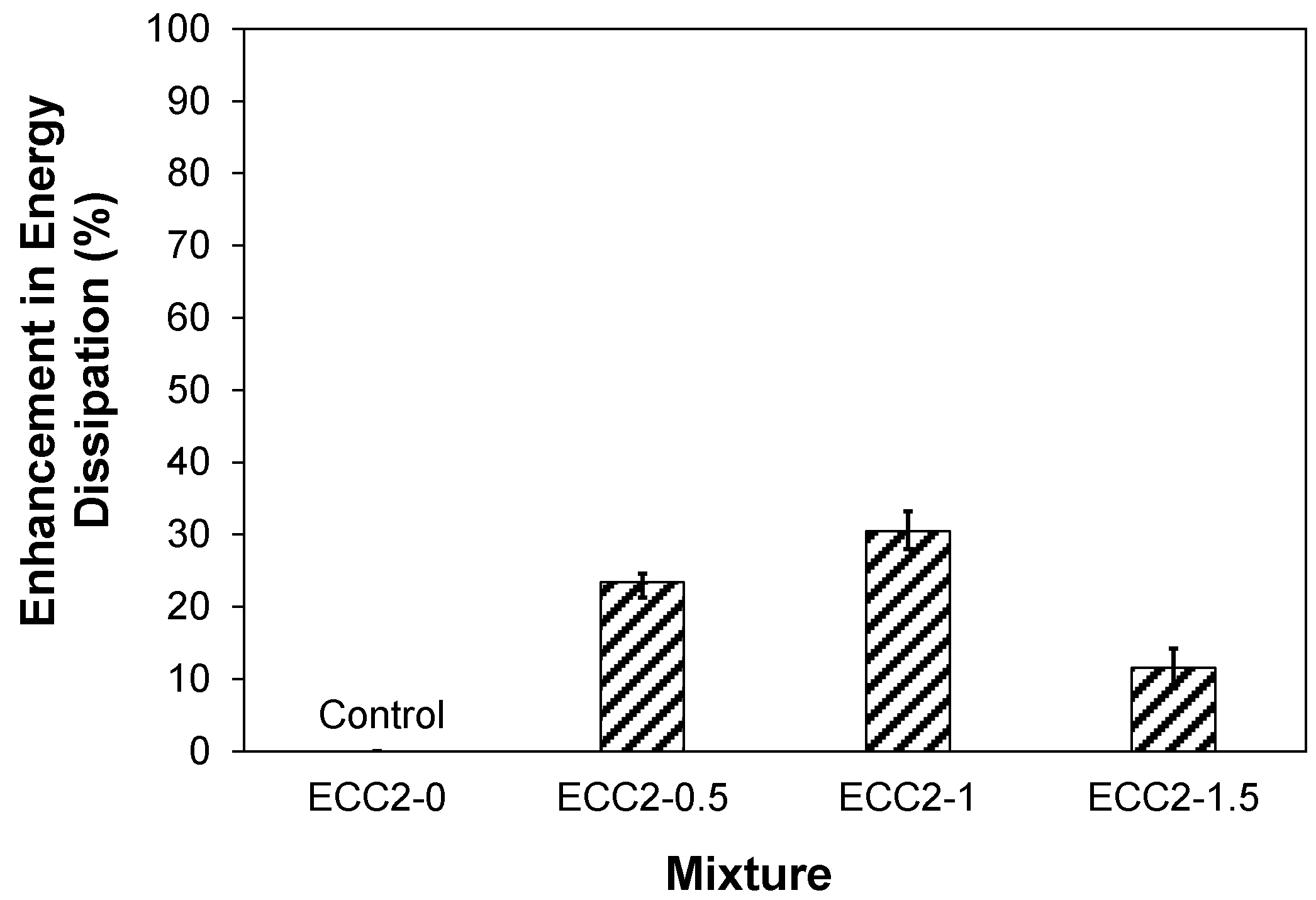 Applsci 09 00994 g007