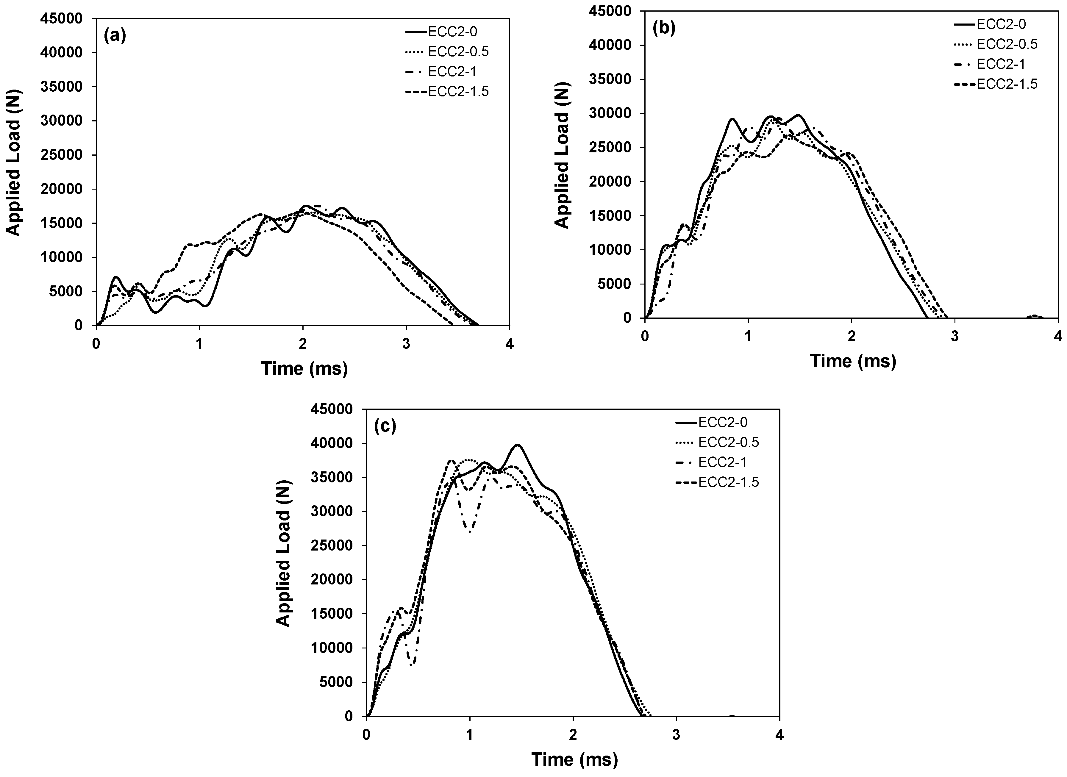 Applsci 09 00994 g009