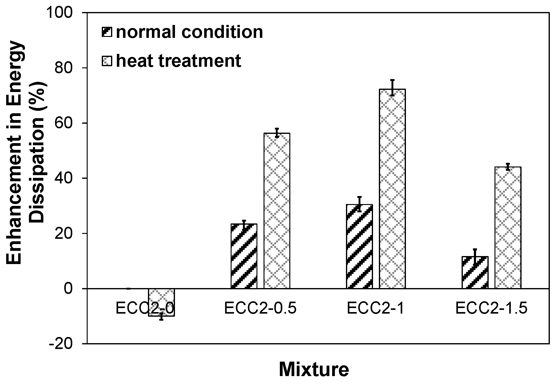 Applsci 09 00994 g011
