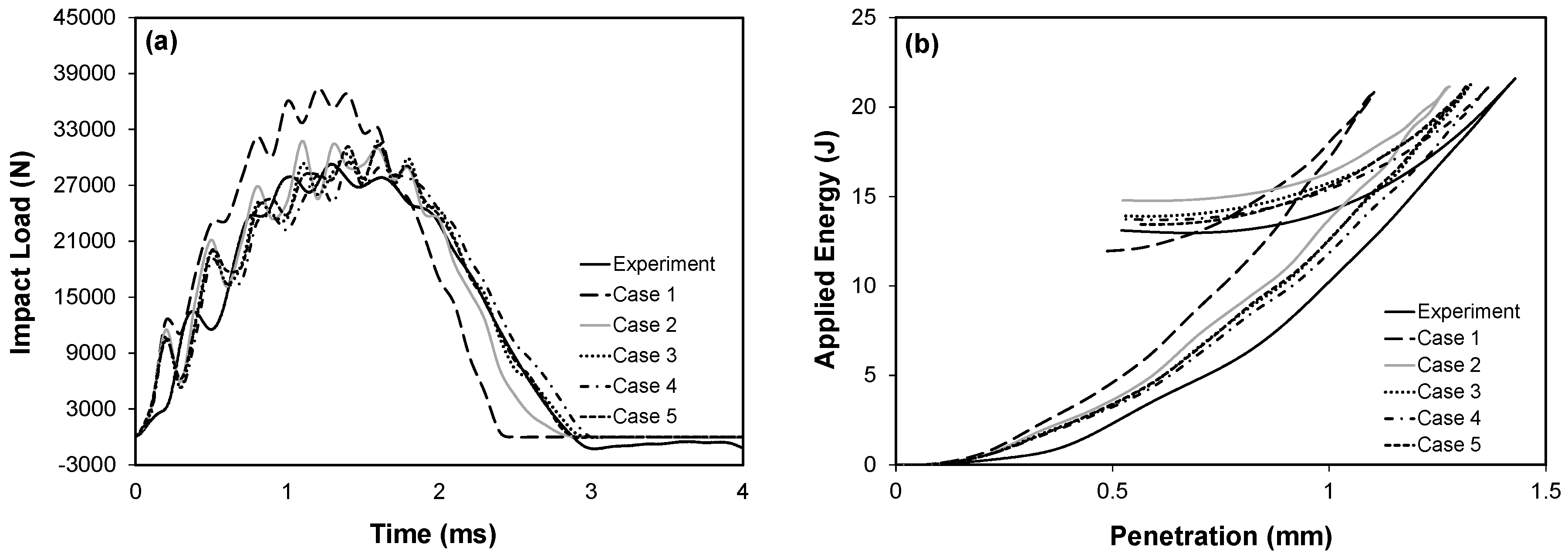 Applsci 09 00994 g014