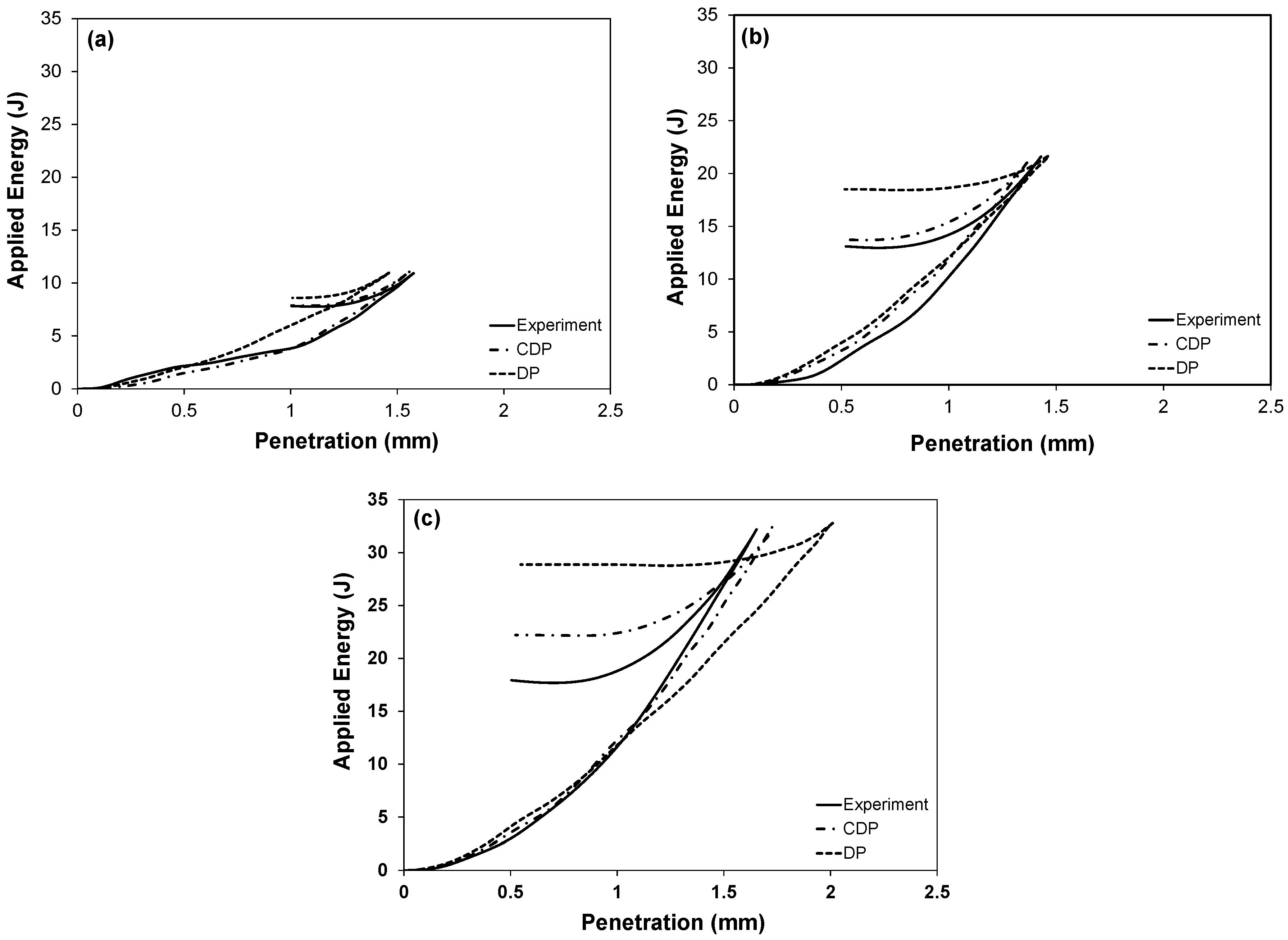Applsci 09 00994 g015