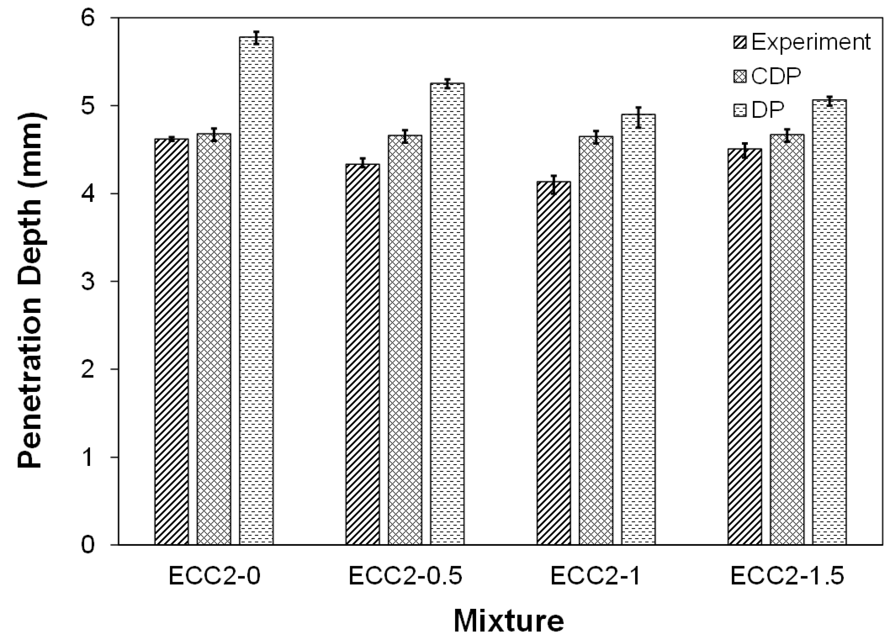 Applsci 09 00994 g018