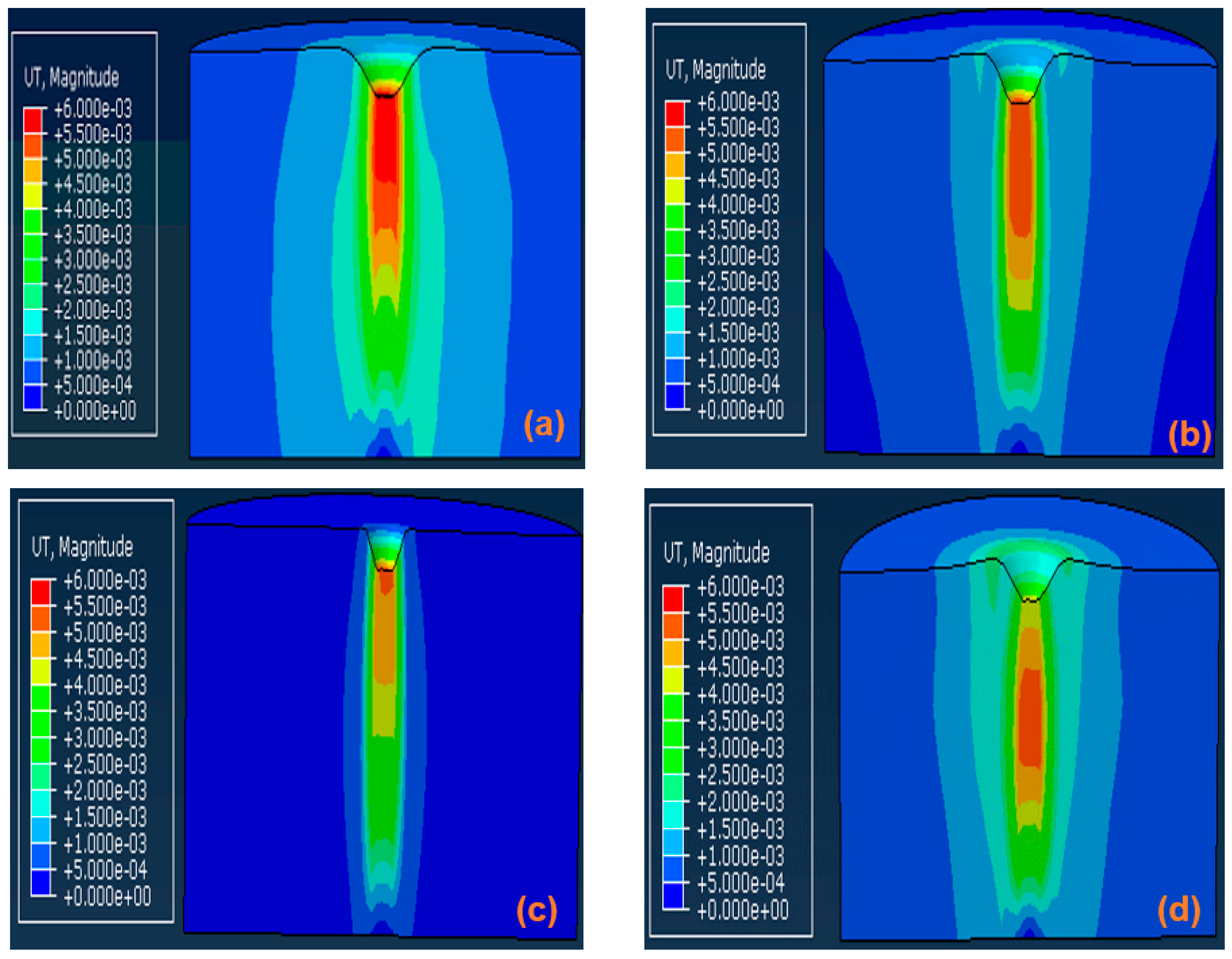 Applsci 09 00994 g020