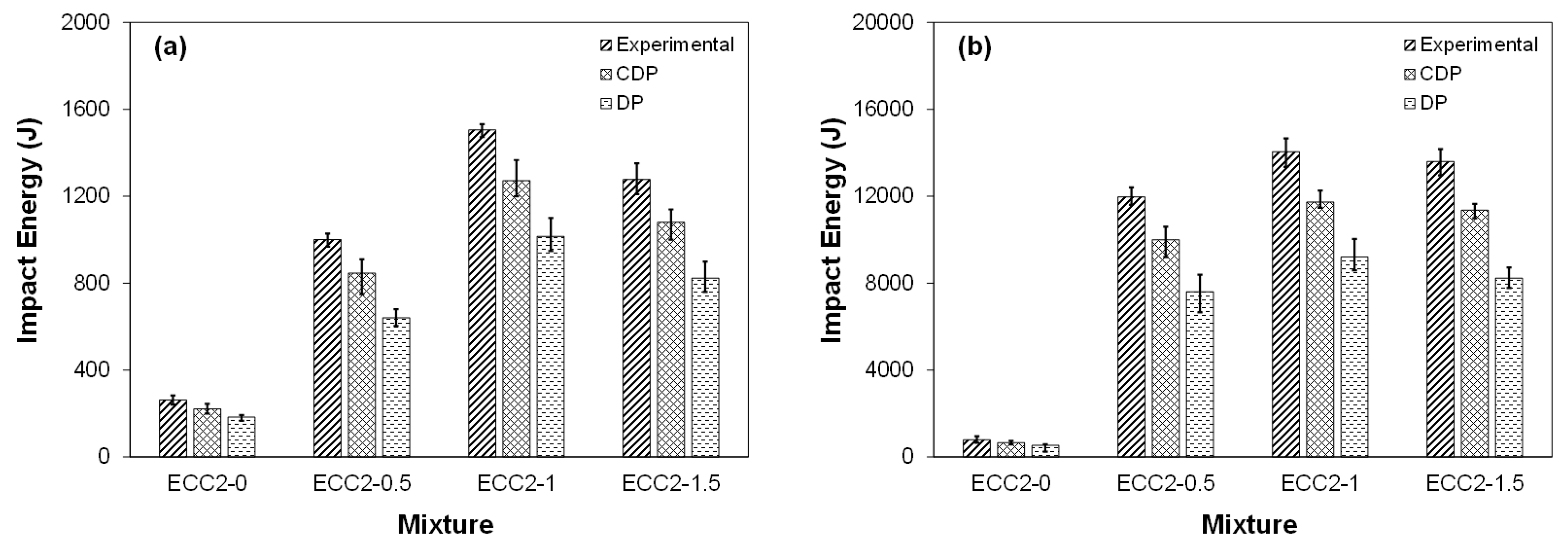 Applsci 09 00994 g026
