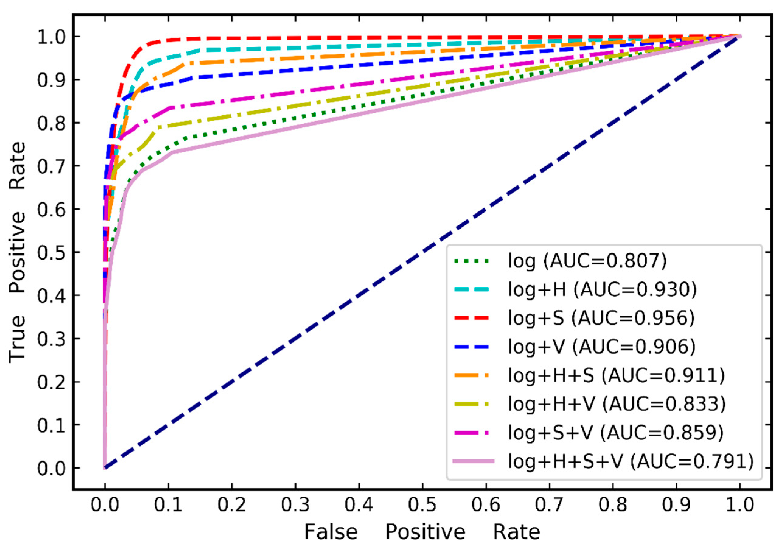 Applsci 09 00996 g005