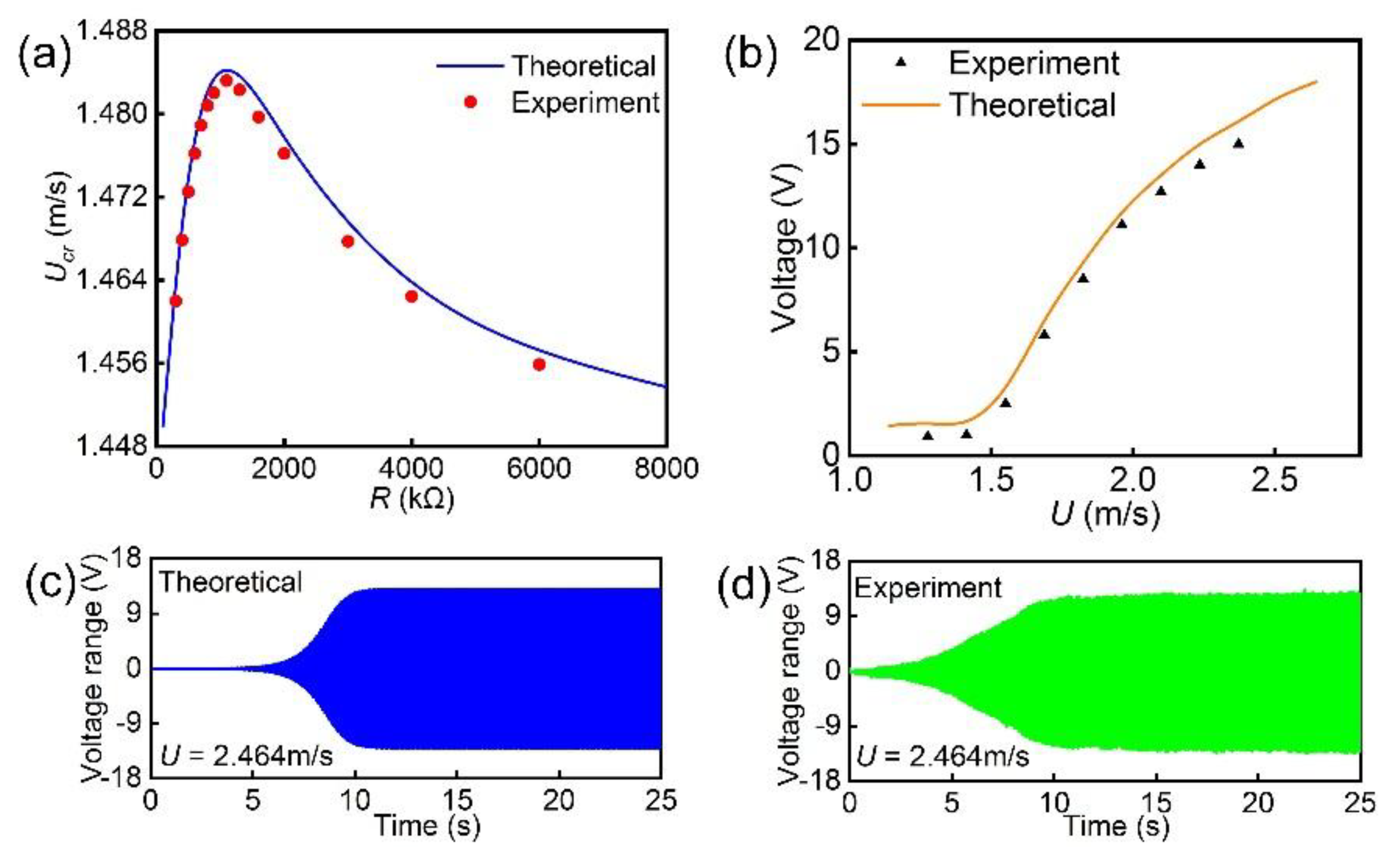 Applsci 09 00998 g003