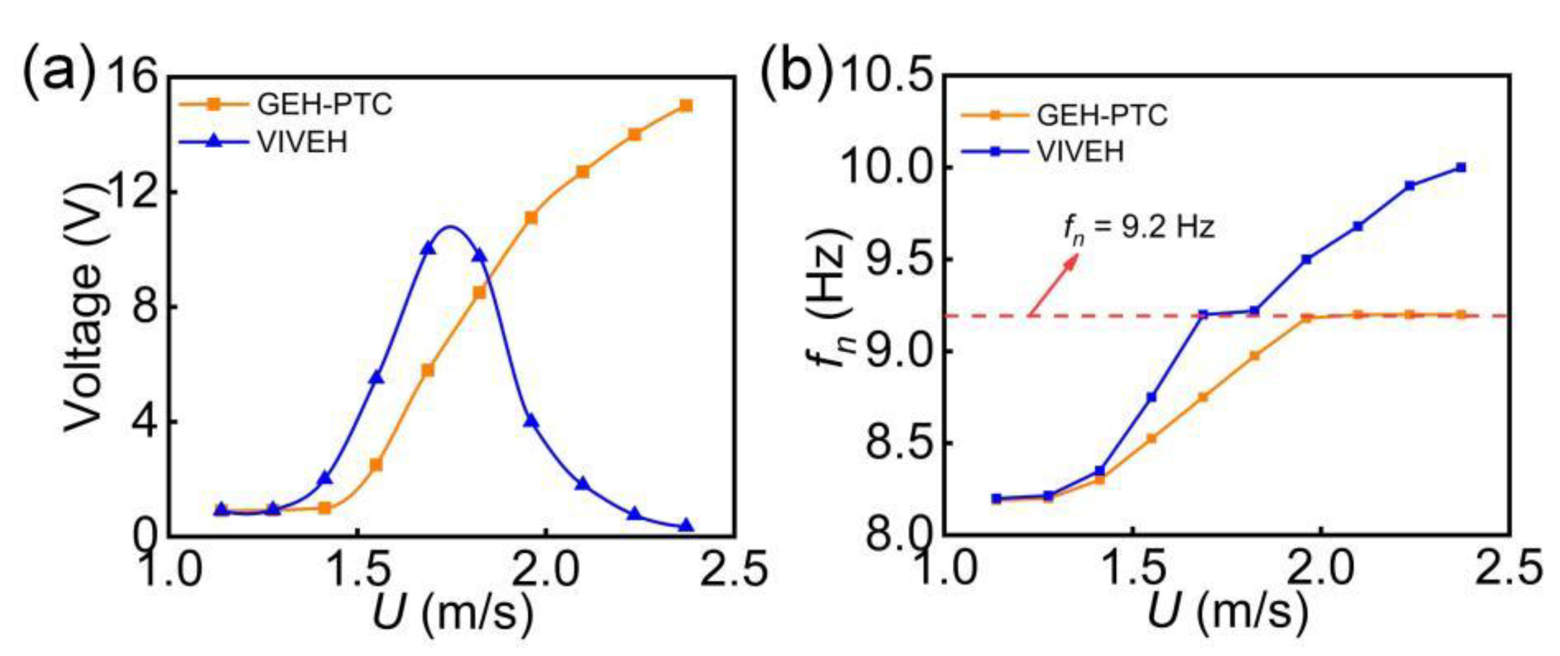 Applsci 09 00998 g004