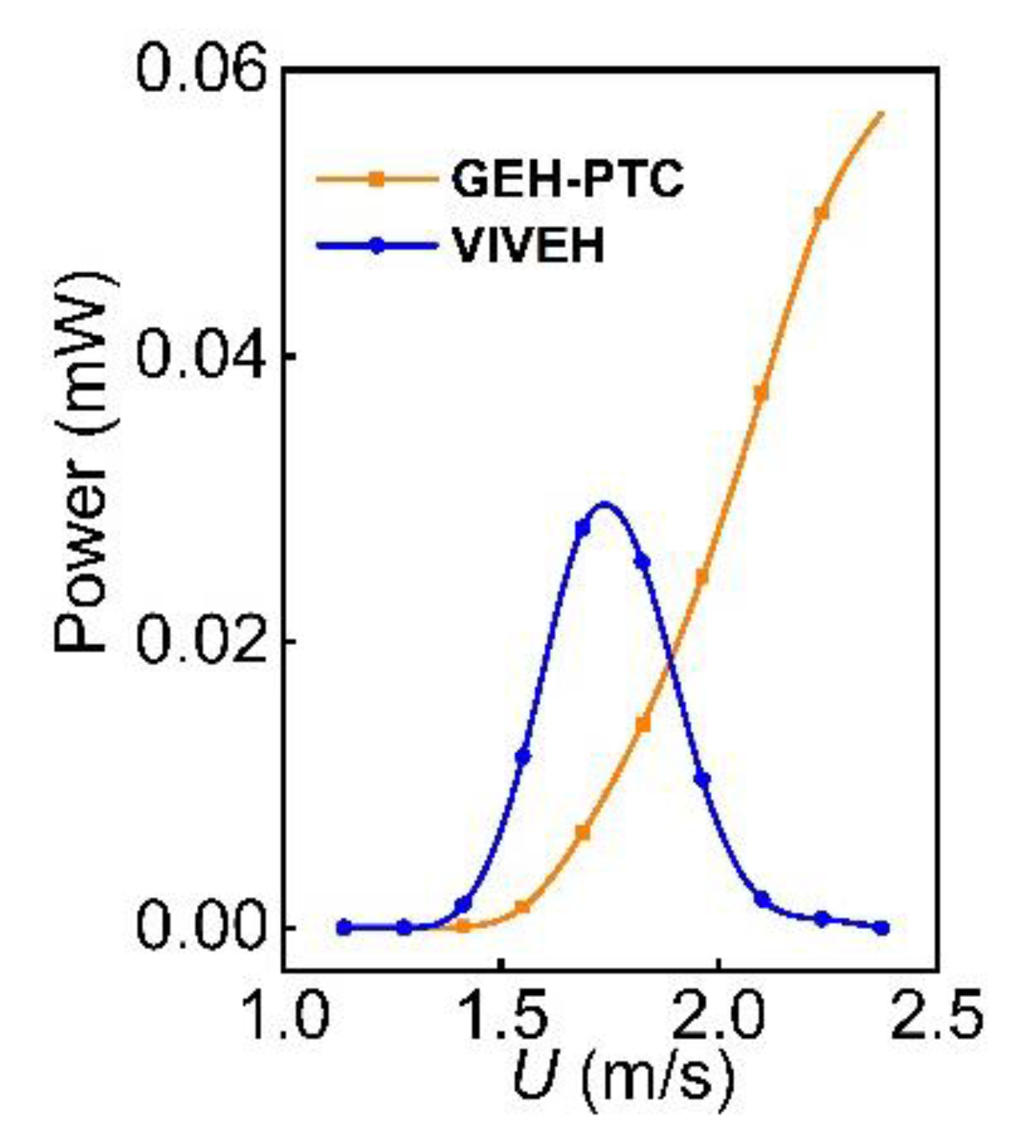 Applsci 09 00998 g005