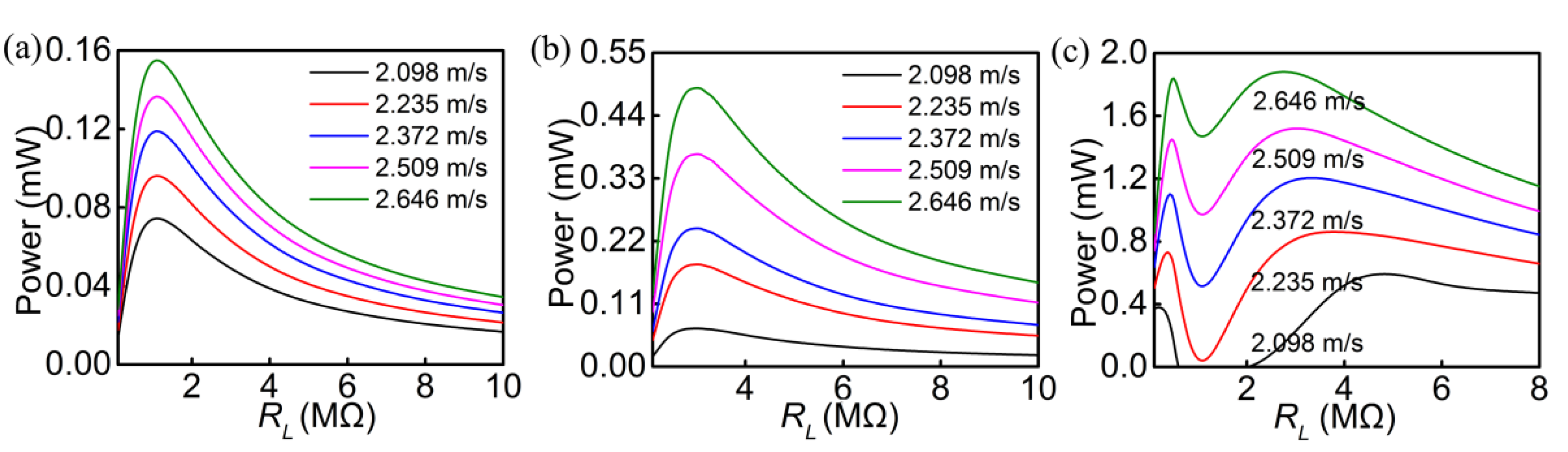 Applsci 09 00998 g006