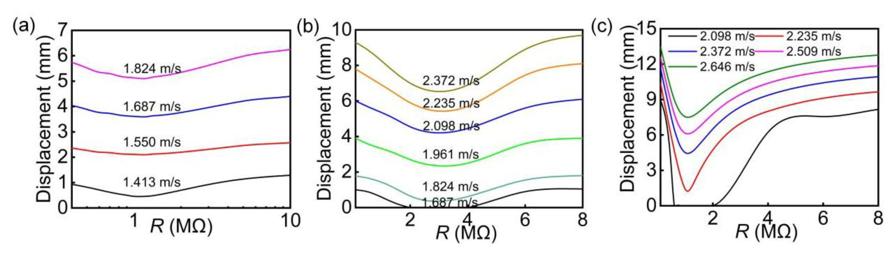 Applsci 09 00998 g008