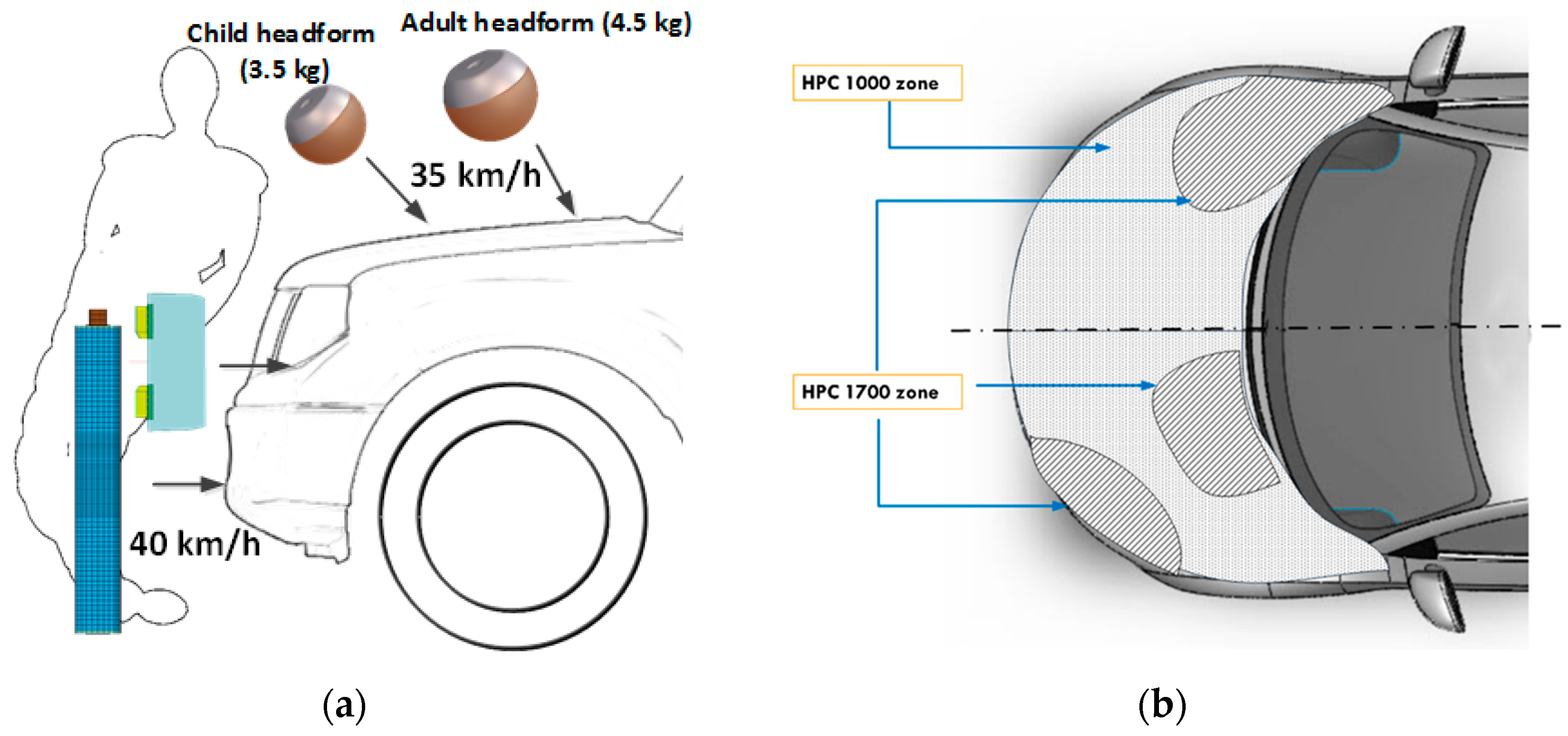 Applsci 09 01000 g003 Applsci 09 01000 g003