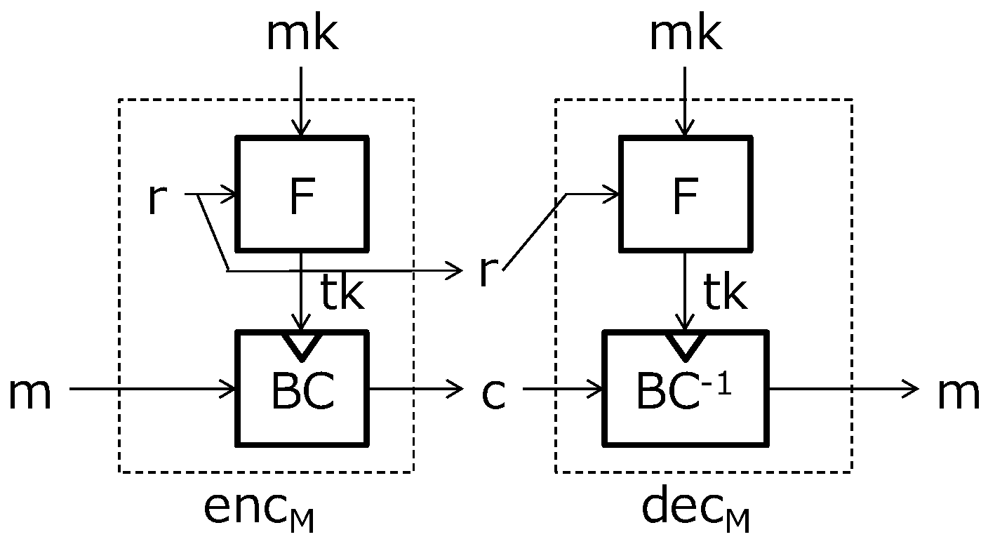 Applsci 09 01002 g005