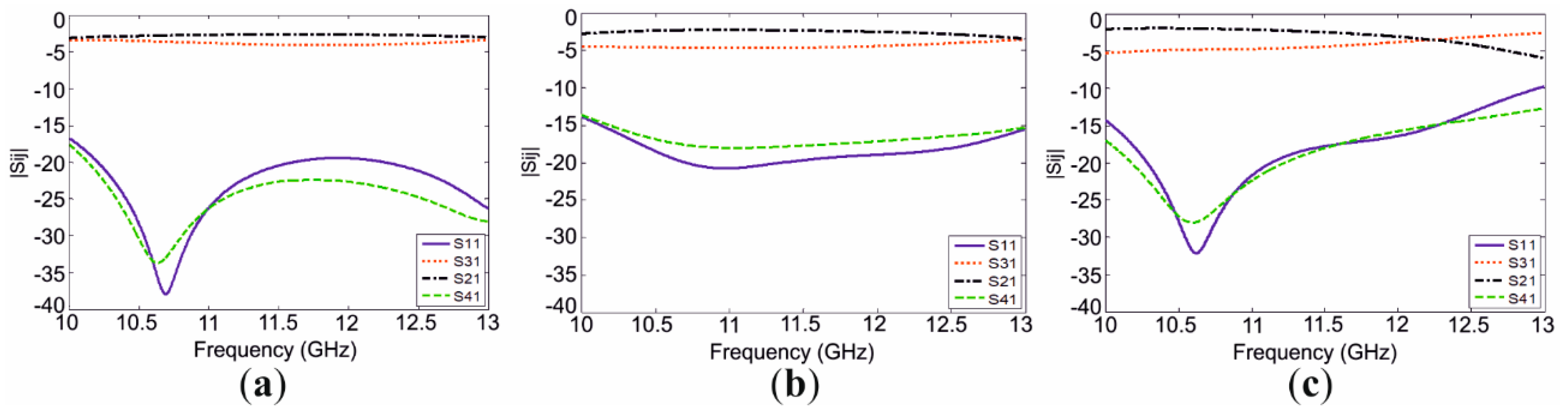 Applsci 09 01003 g003