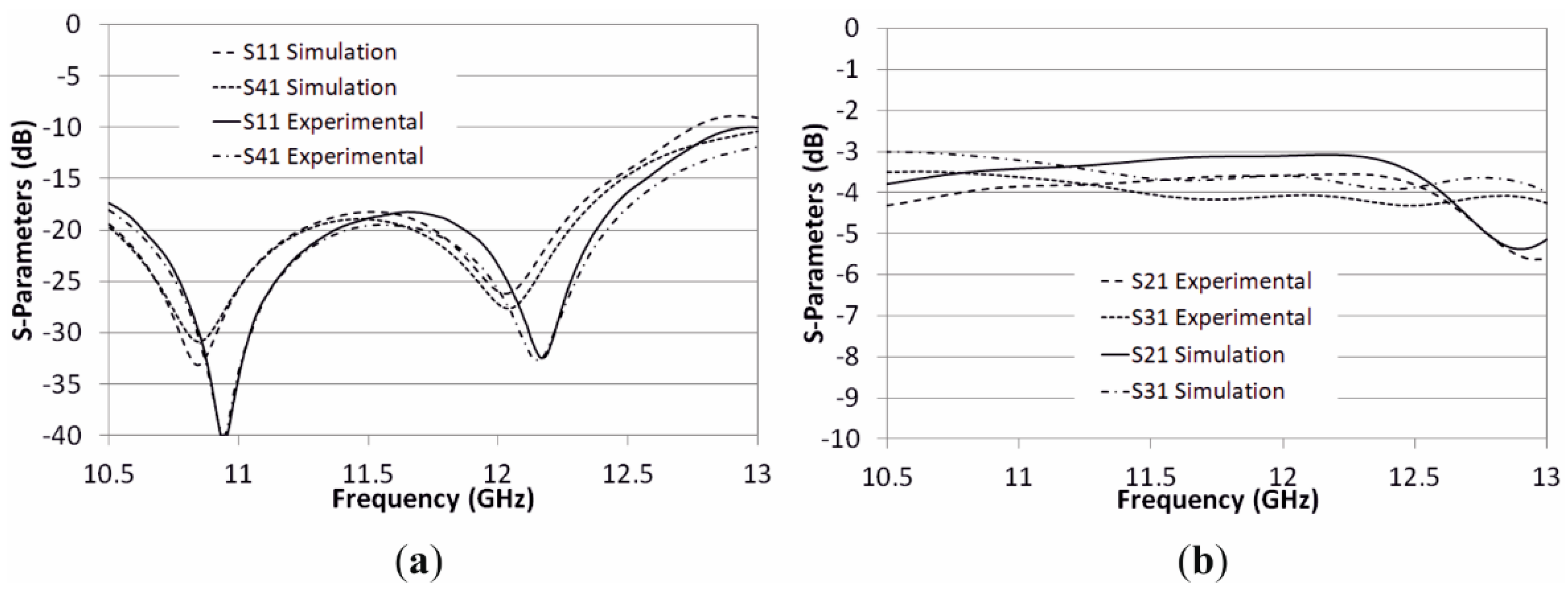 Applsci 09 01003 g005