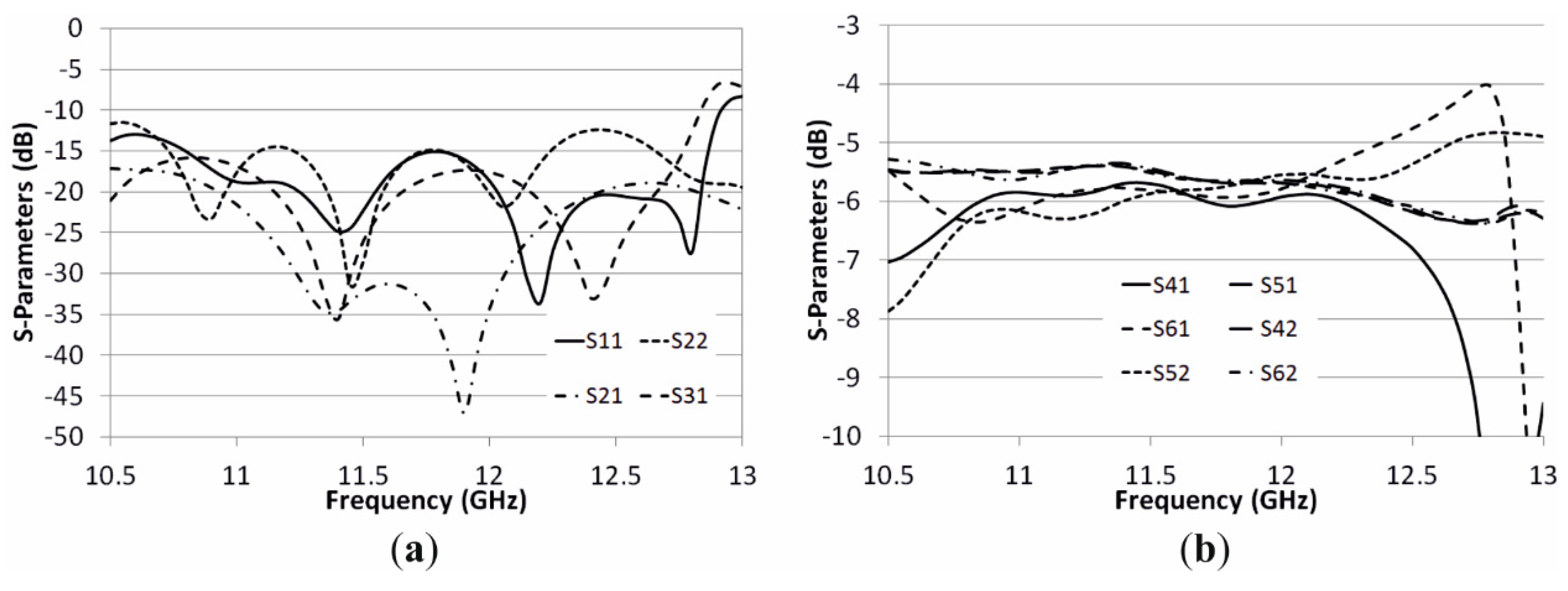 Applsci 09 01003 g008
