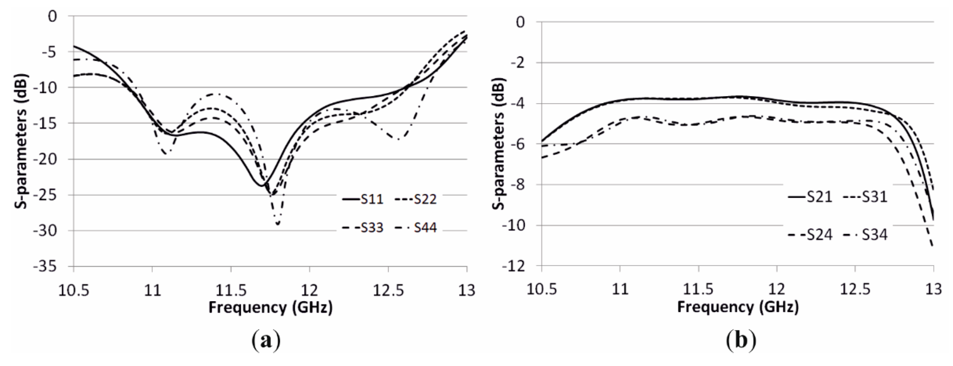 Applsci 09 01003 g015