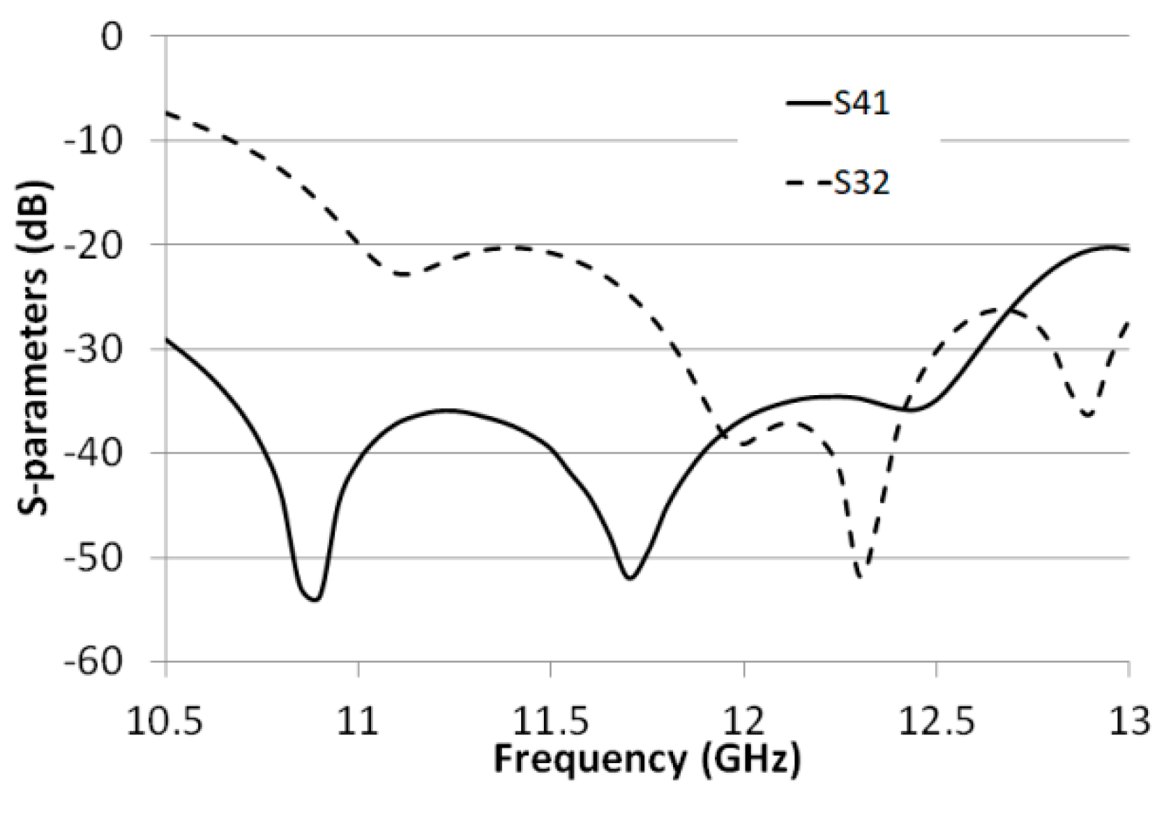 Applsci 09 01003 g016