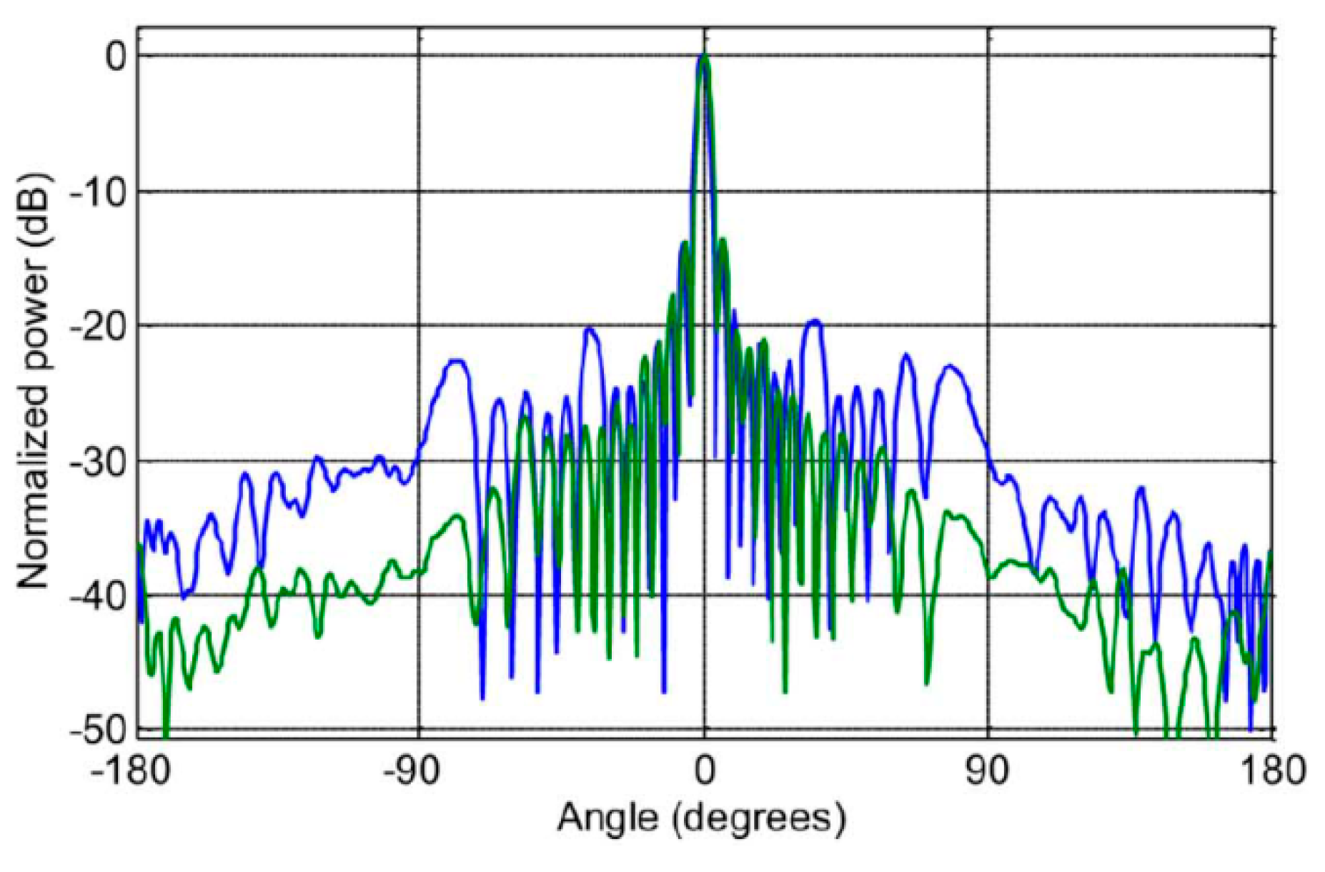 Applsci 09 01003 g019