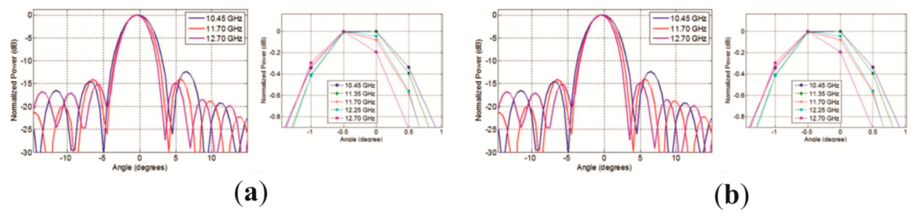 Applsci 09 01003 g020