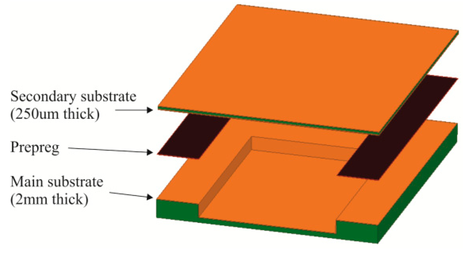 Applsci 09 01003 g021