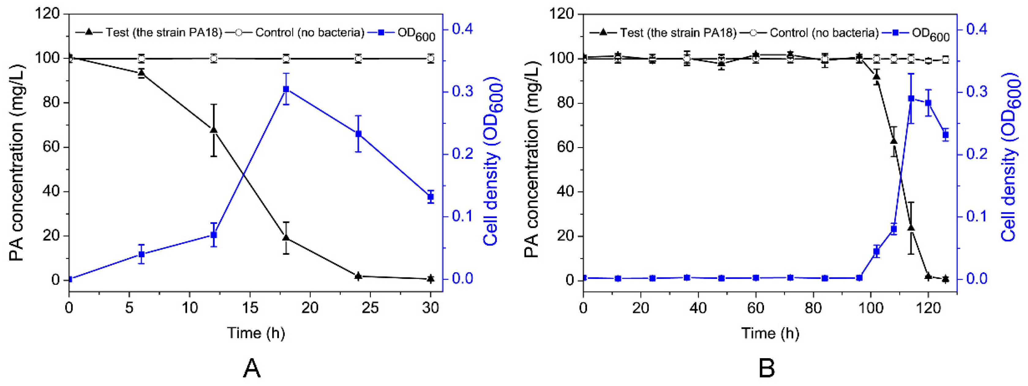 Applsci 09 01006 g002 Applsci 09 01006 g002
