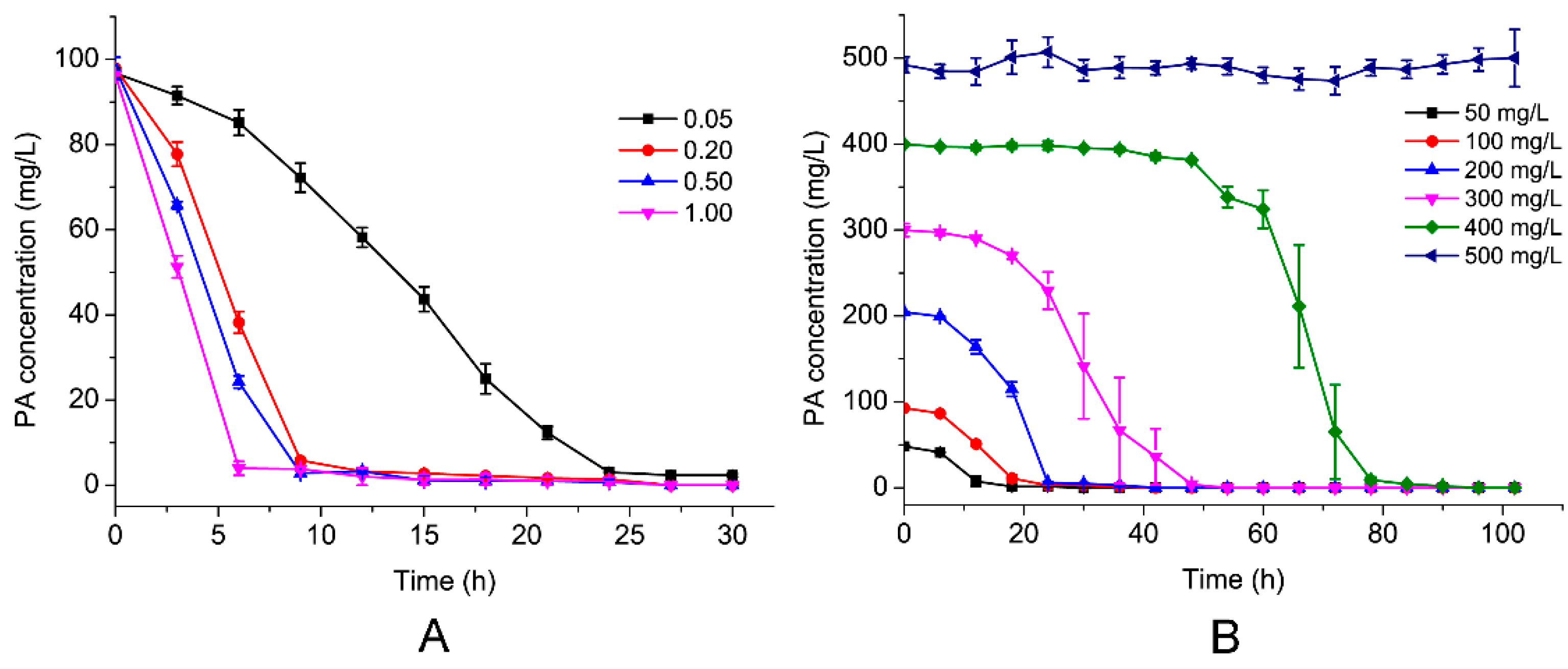 Applsci 09 01006 g003 Applsci 09 01006 g003