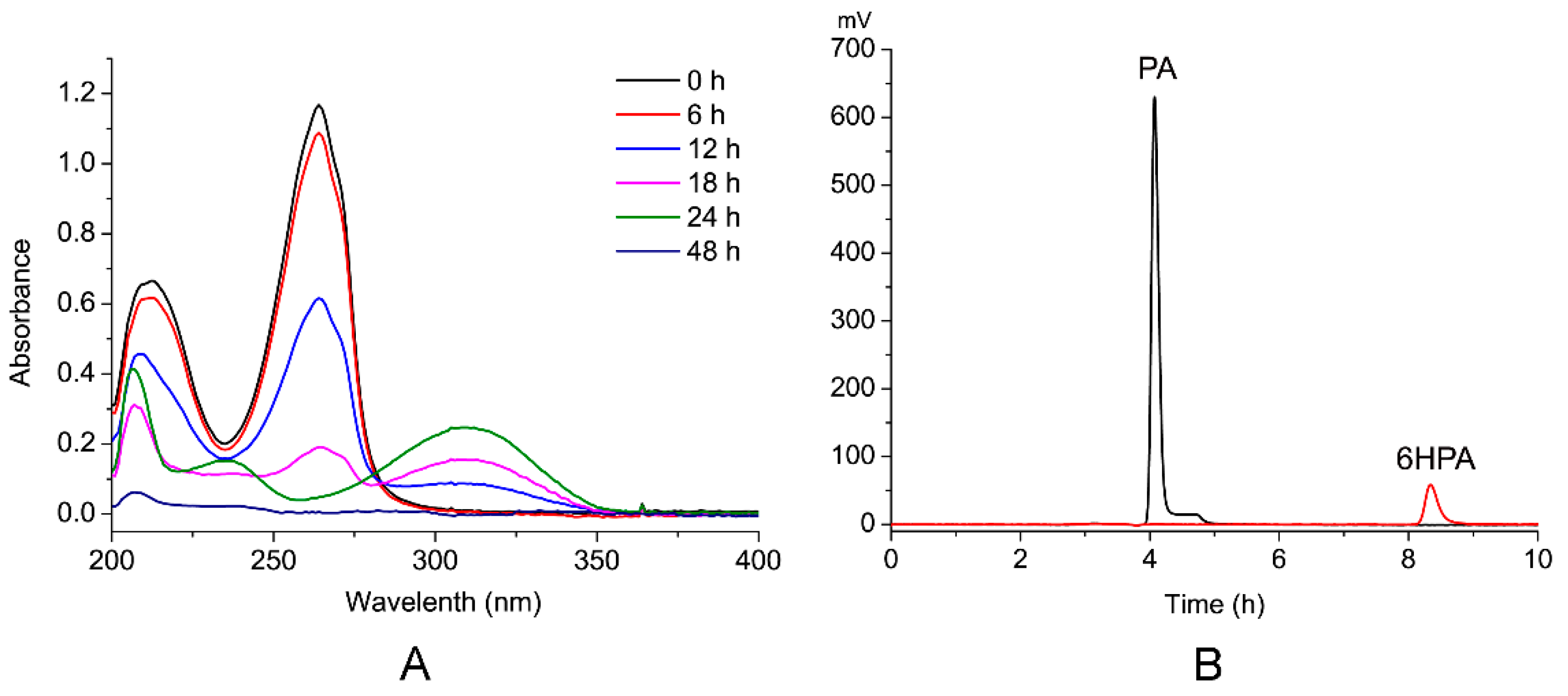 Applsci 09 01006 g004 Applsci 09 01006 g004