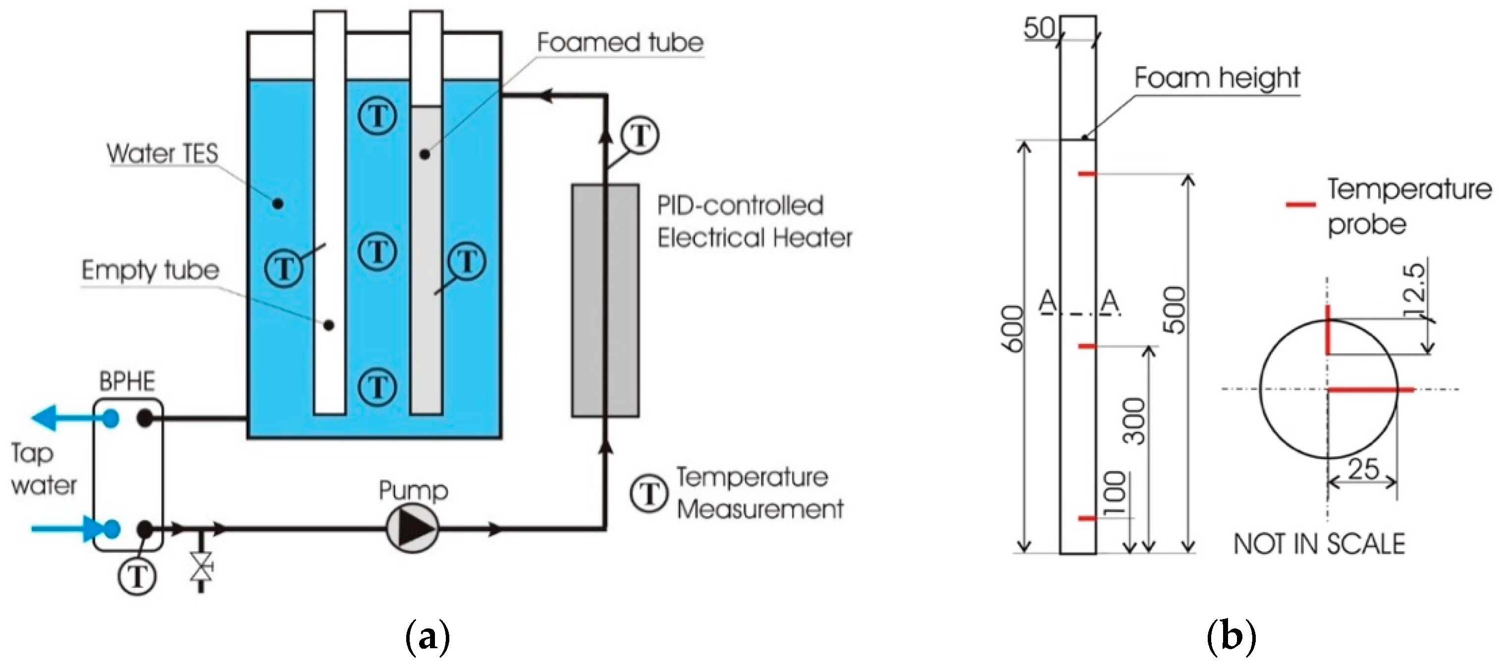 Applsci 09 01007 g002