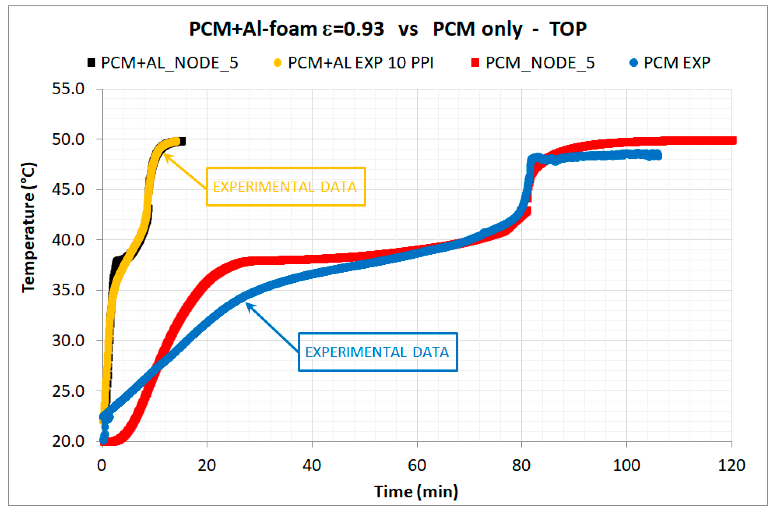 Applsci 09 01007 g003