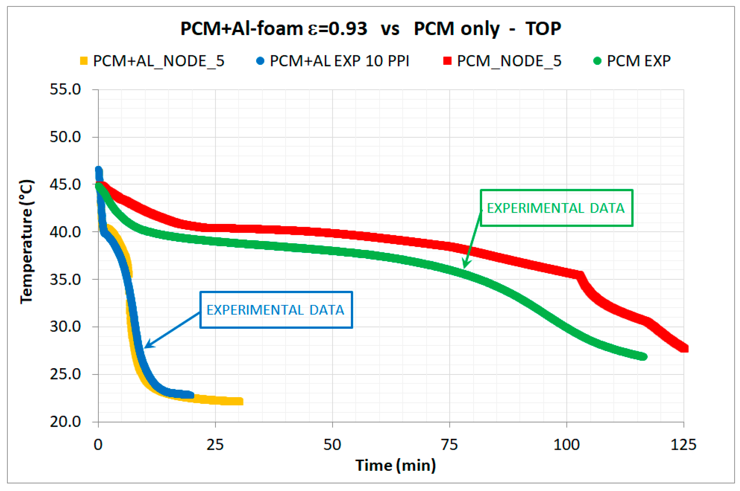 Applsci 09 01007 g004