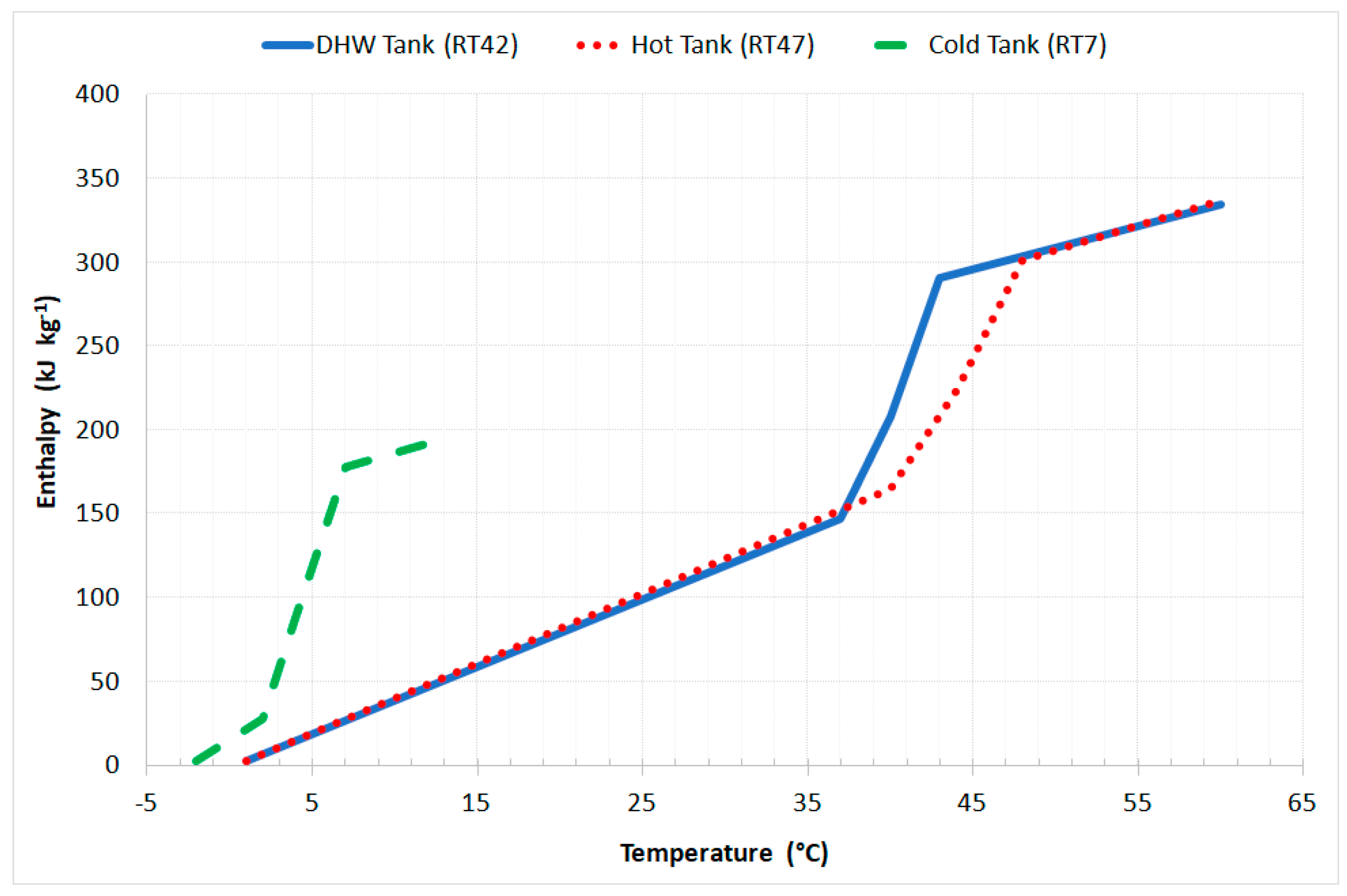 Applsci 09 01007 g010