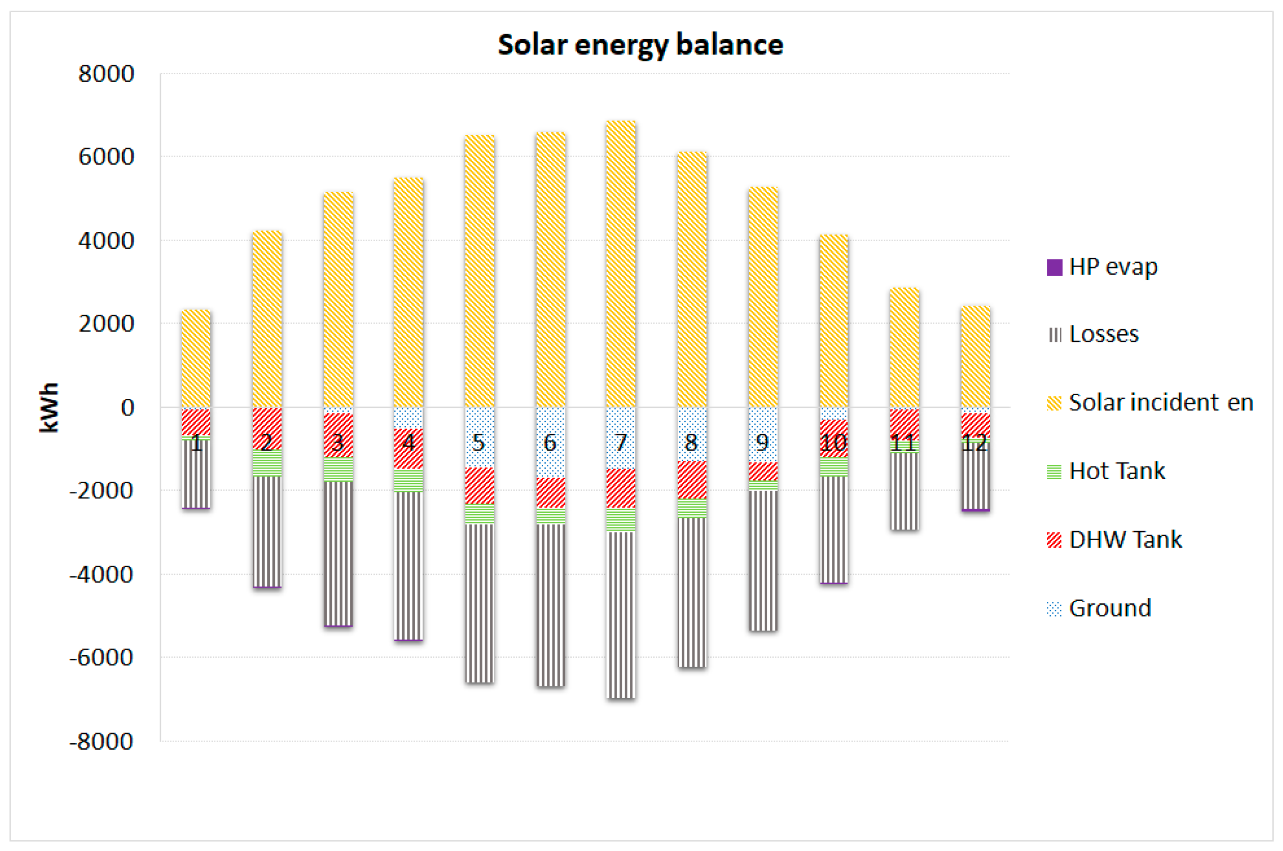 Applsci 09 01007 g011