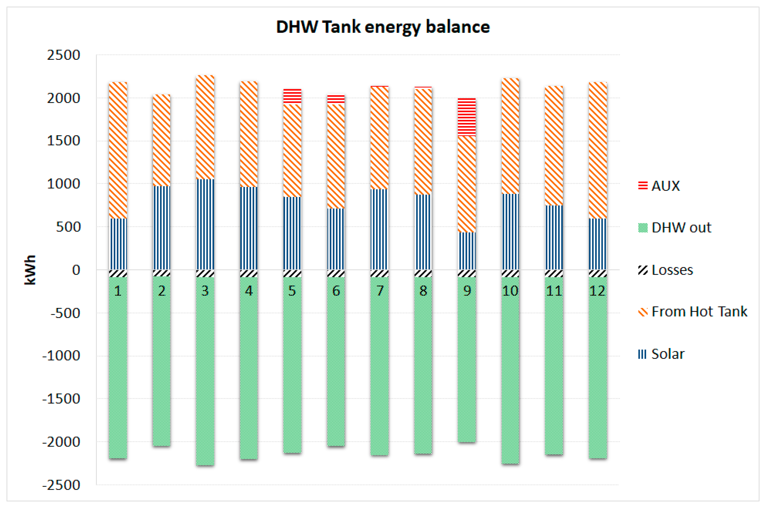 Applsci 09 01007 g013