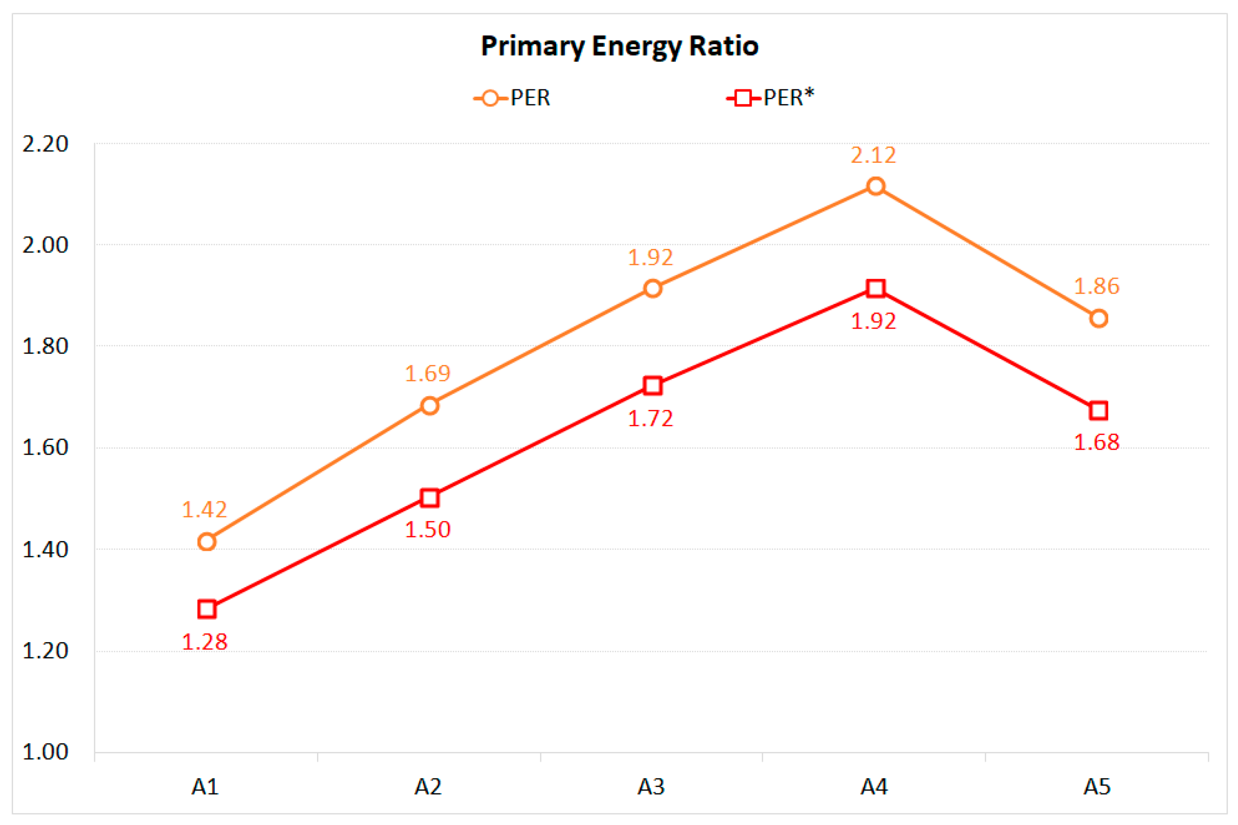 Applsci 09 01007 g016