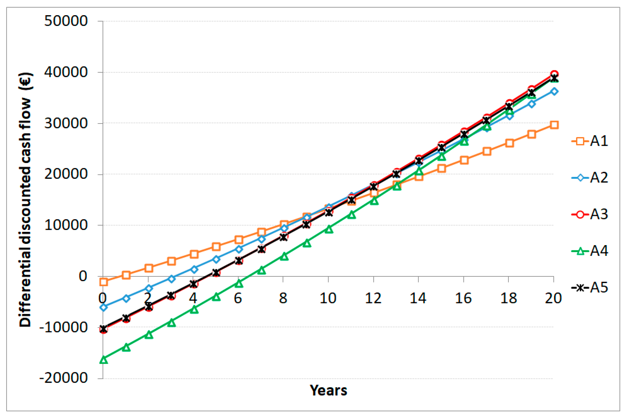 Applsci 09 01007 g017