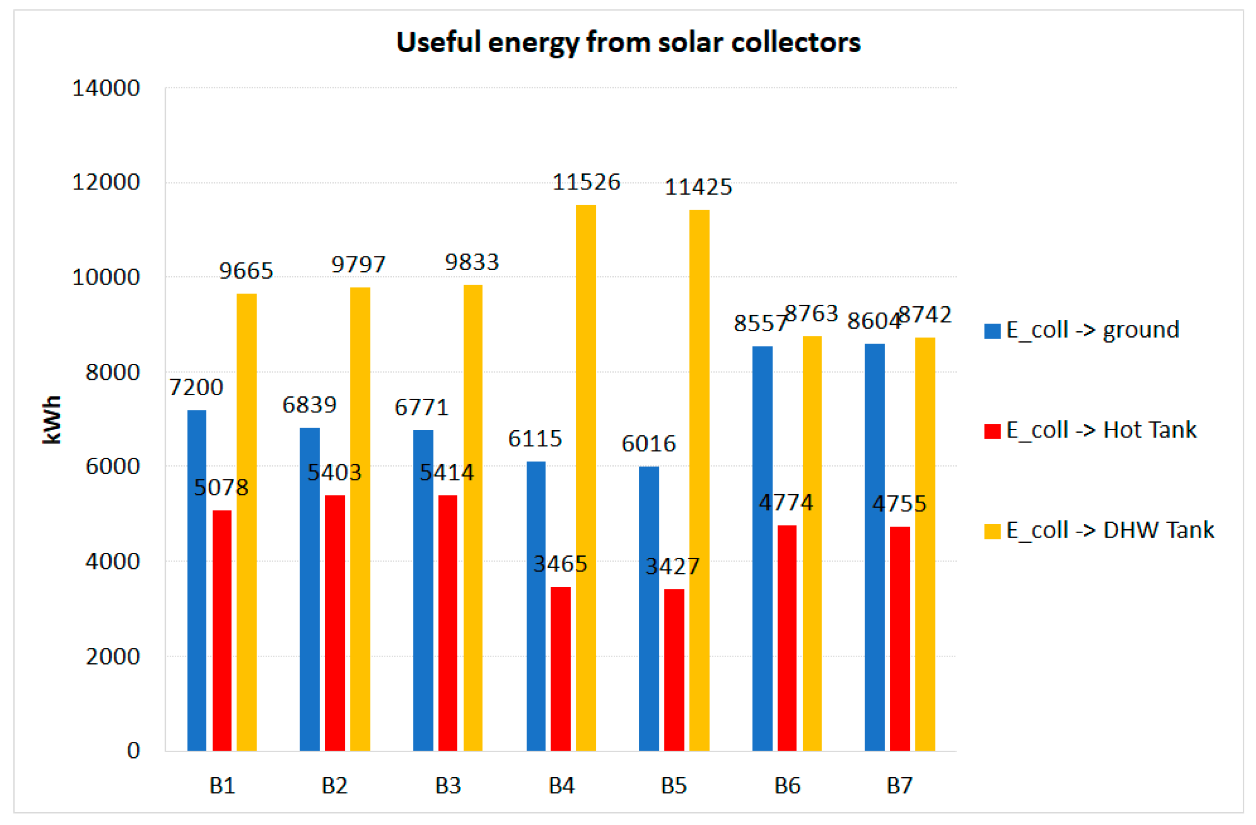 Applsci 09 01007 g019