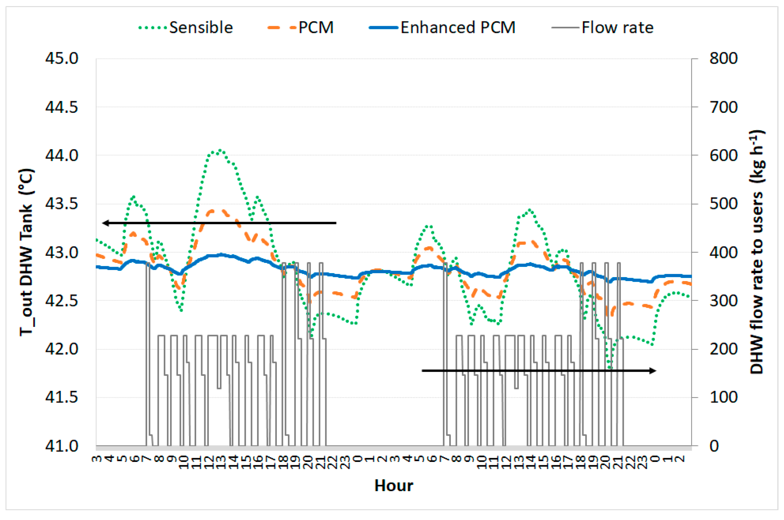 Applsci 09 01007 g020