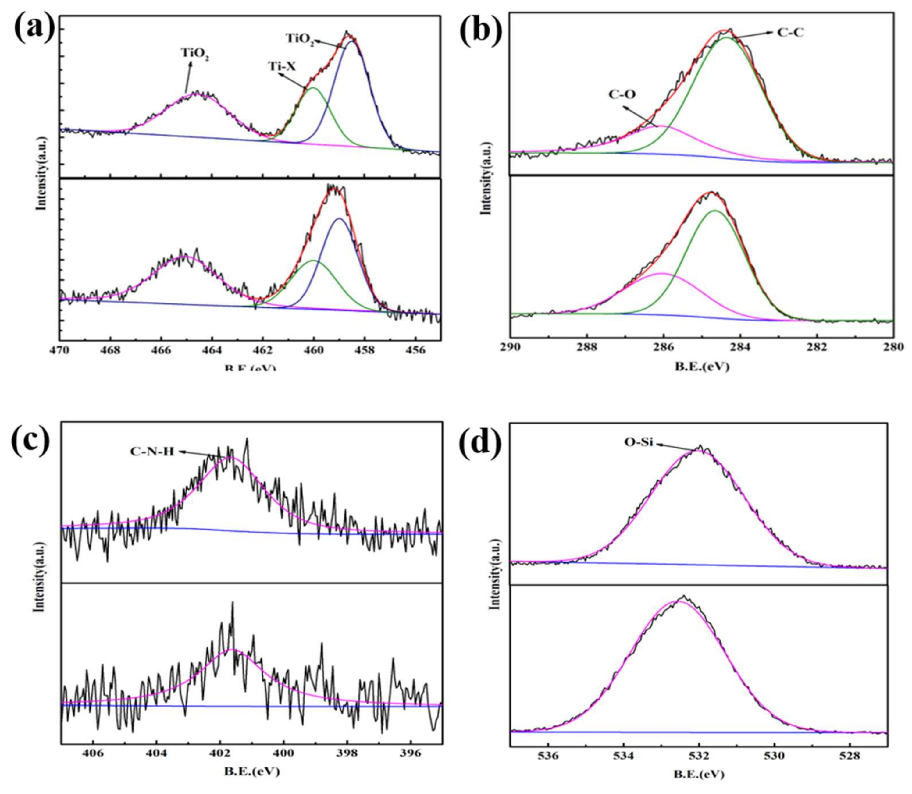 Applsci 09 01008 g011