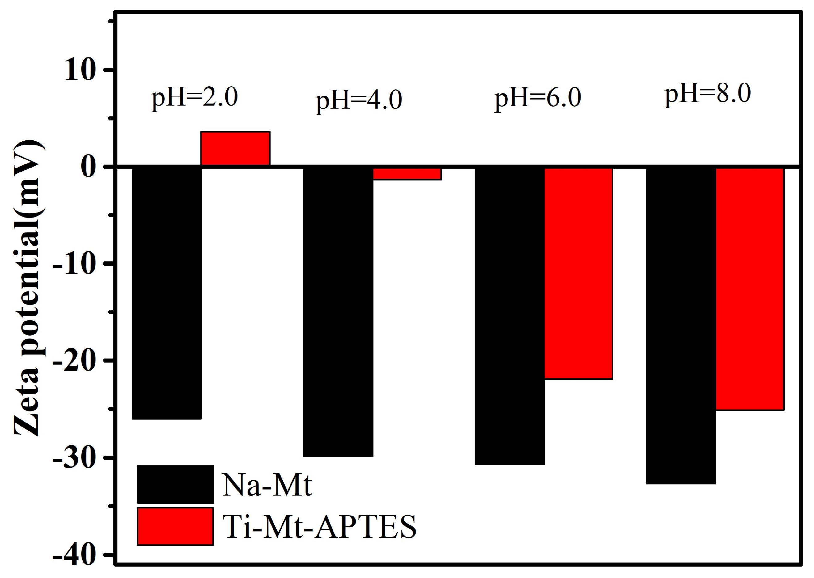 Applsci 09 01008 g012