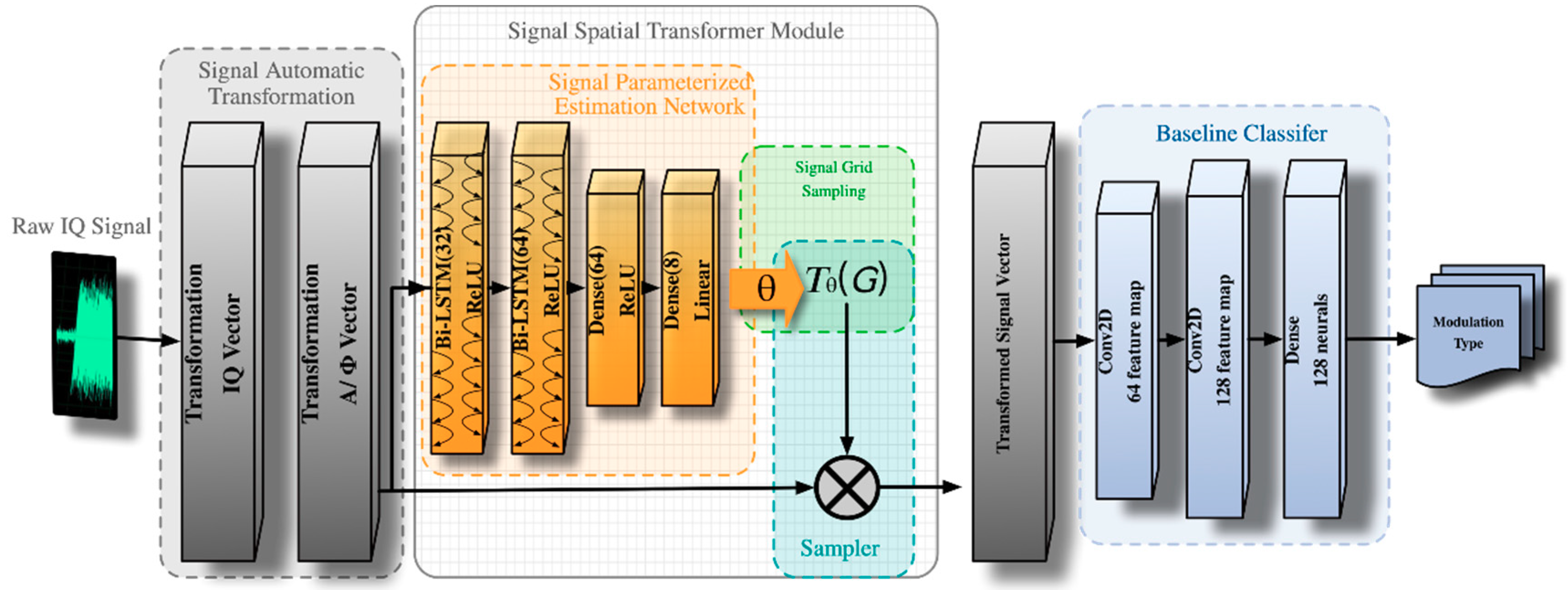 Applsci 09 01010 g002