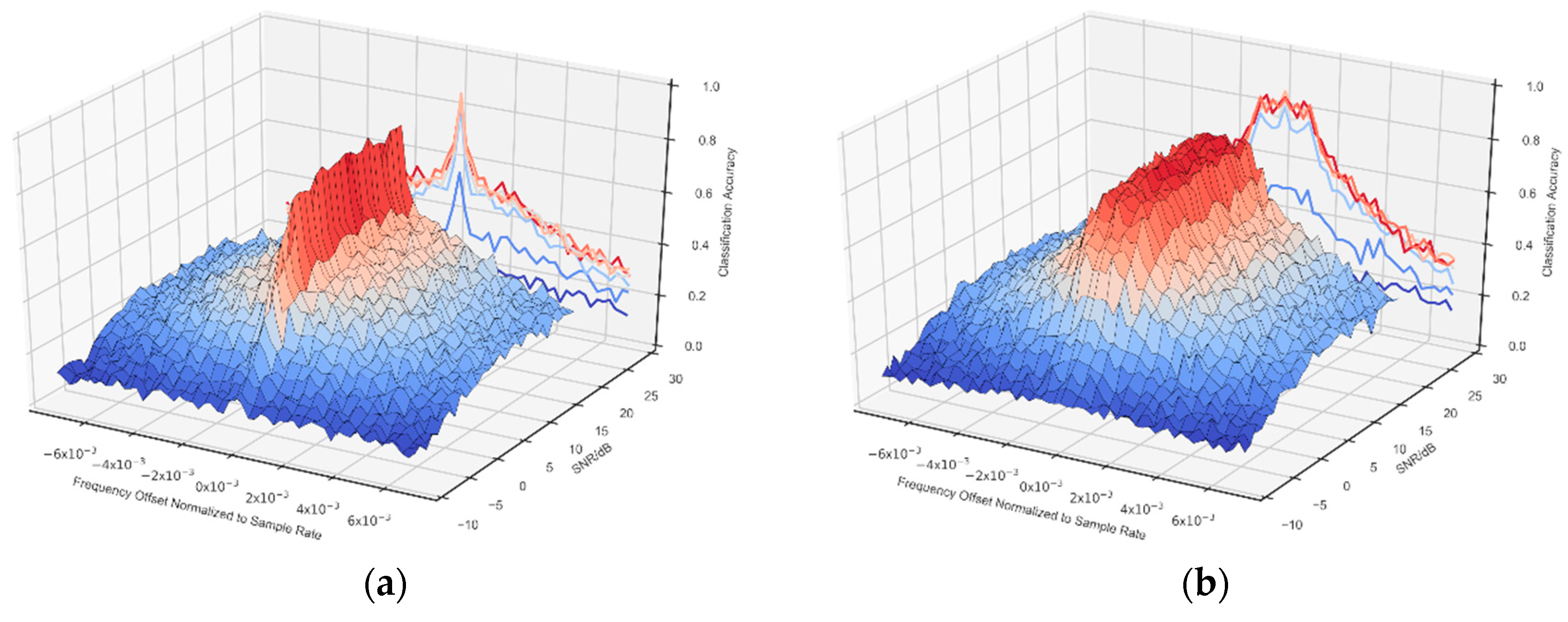 Applsci 09 01010 g004