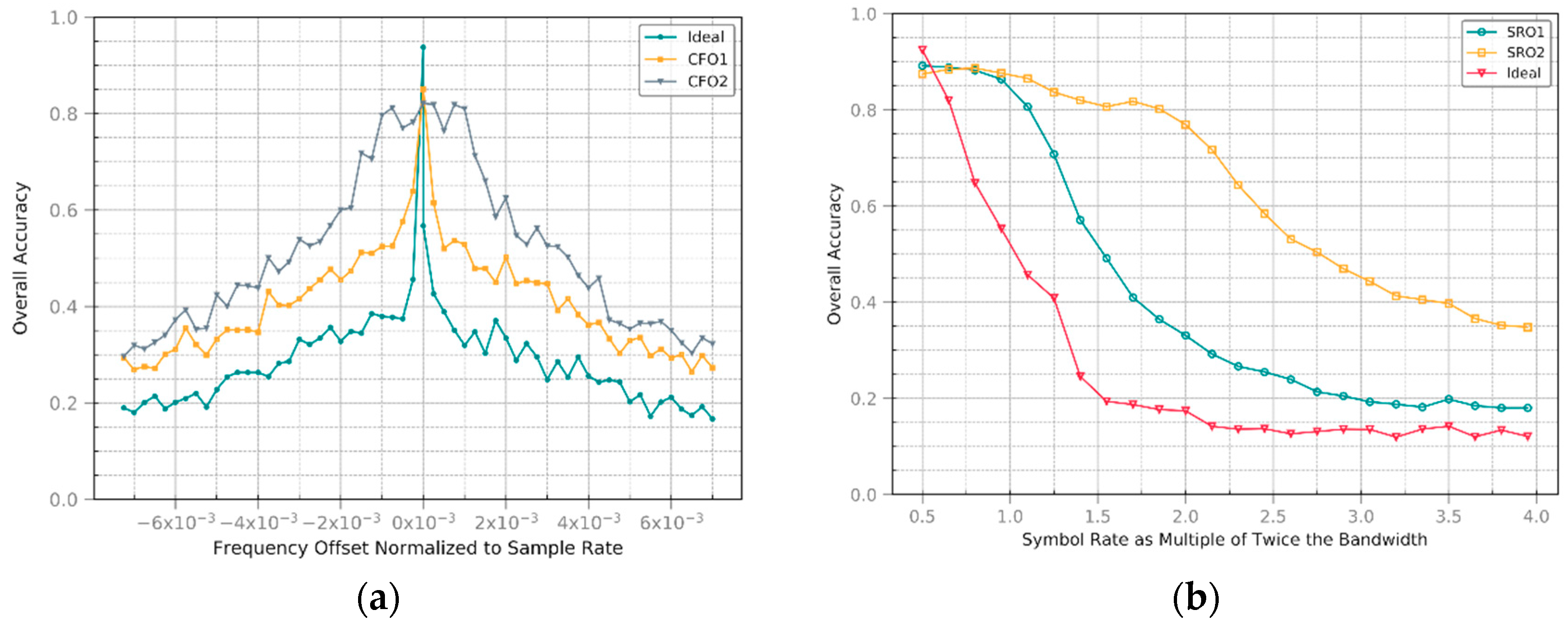 Applsci 09 01010 g006