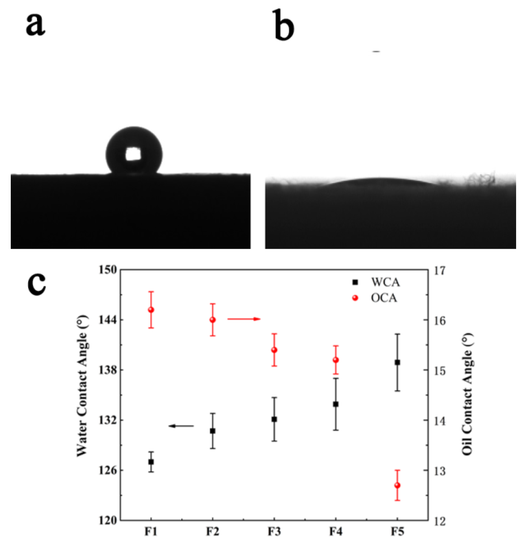 Applsci 09 01014 g005 Applsci 09 01014 g005