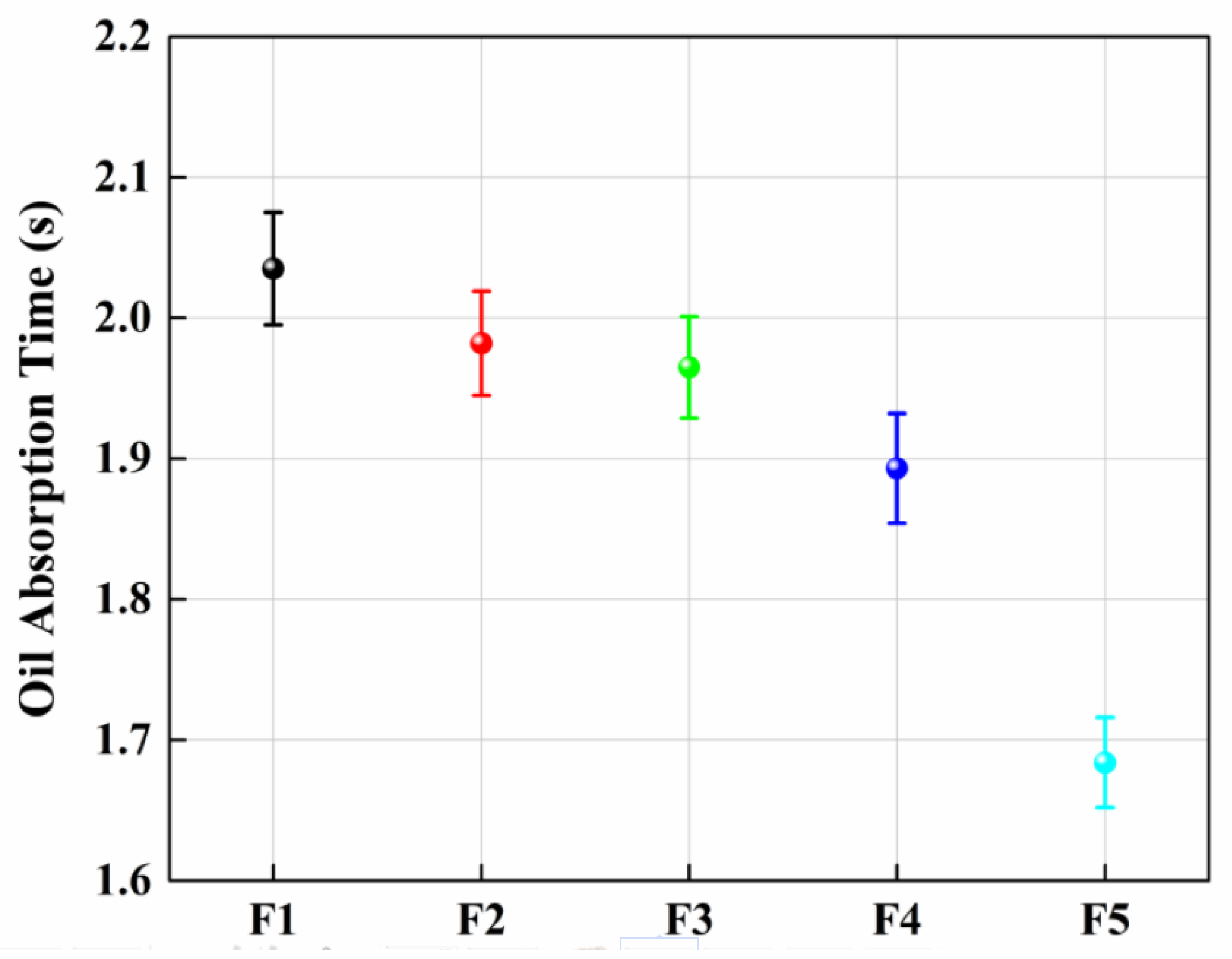 Applsci 09 01014 g006 Applsci 09 01014 g006