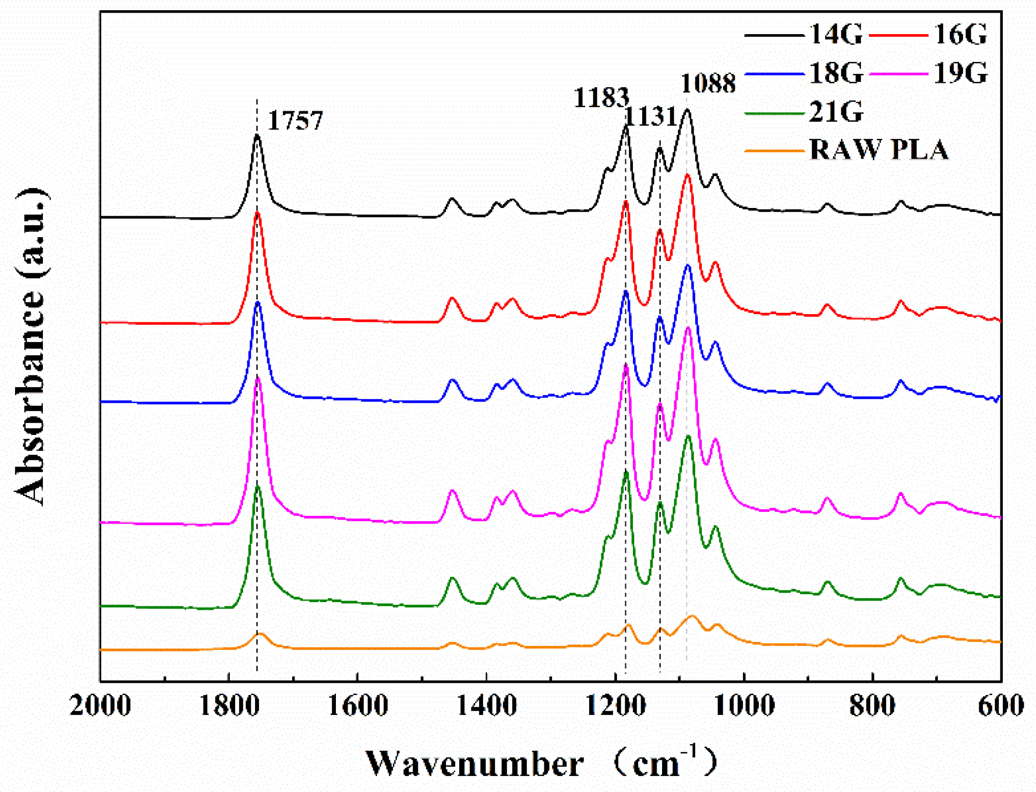 Applsci 09 01014 g007 Applsci 09 01014 g007